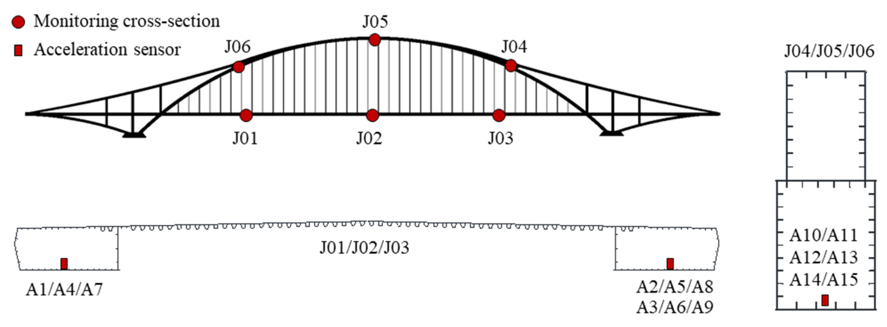 Applsci 13 12045 g001