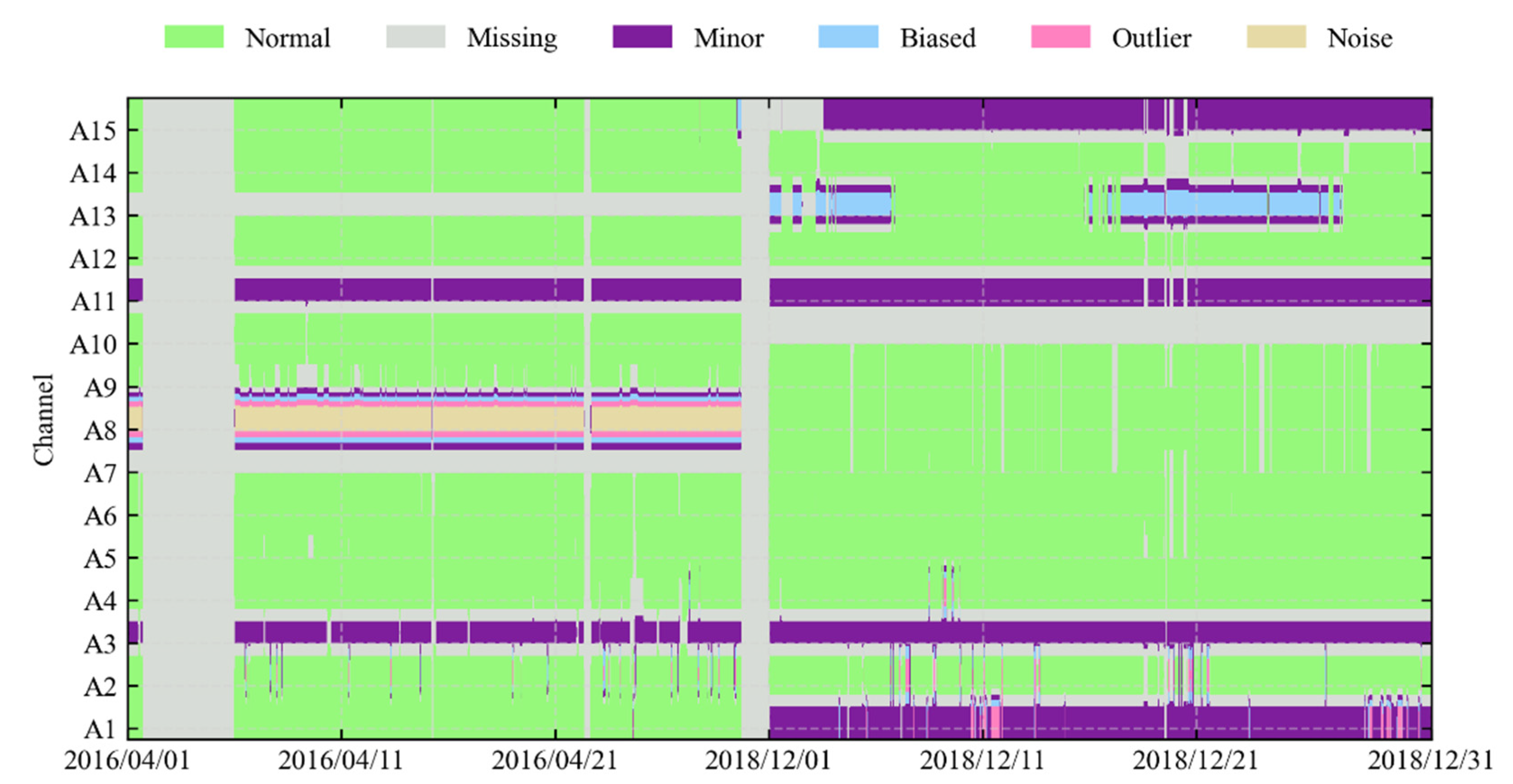 Applsci 13 12045 g002