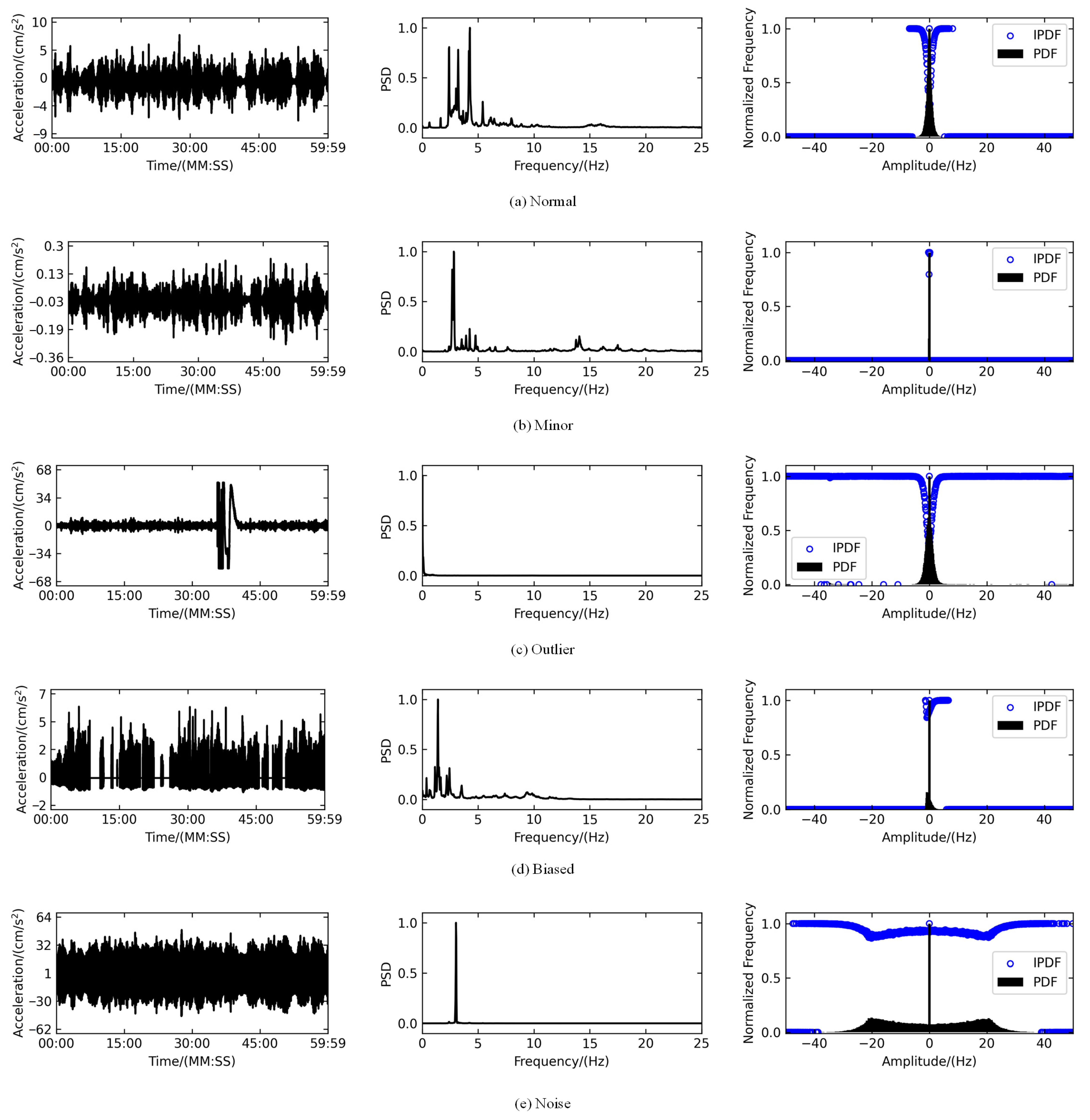 Applsci 13 12045 g003