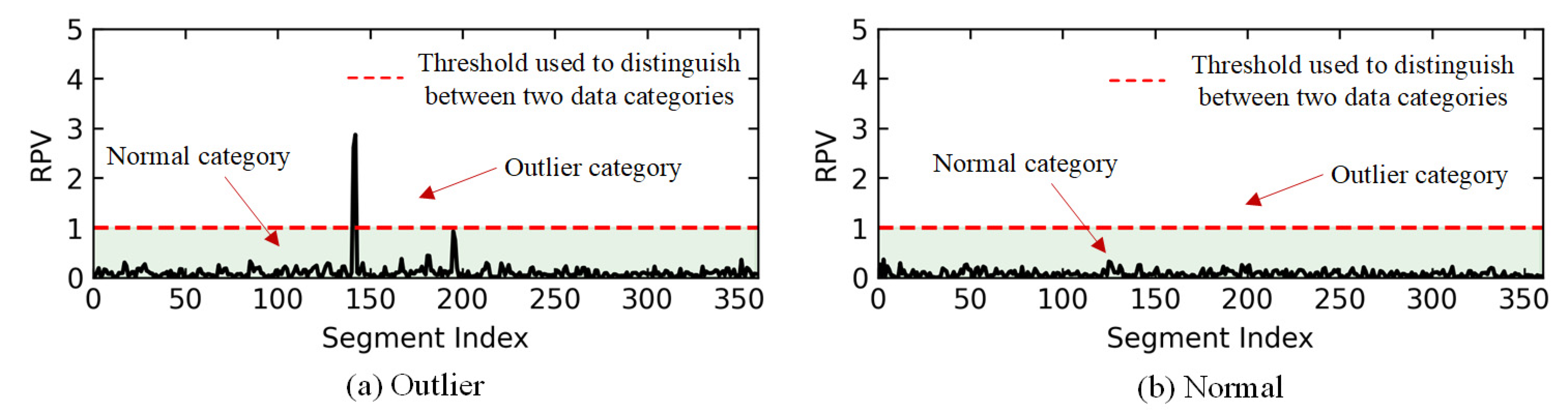 Applsci 13 12045 g005