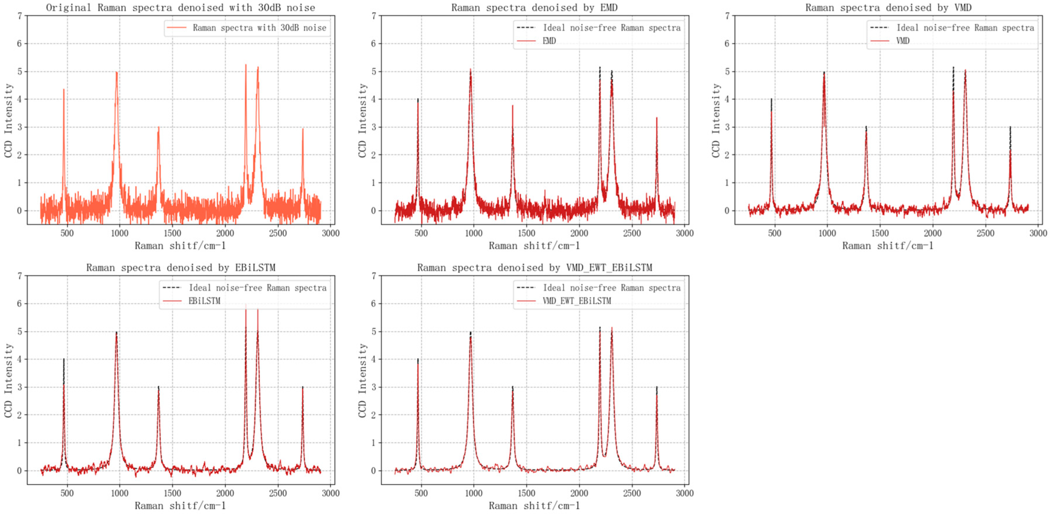 Applsci 13 12046 g008