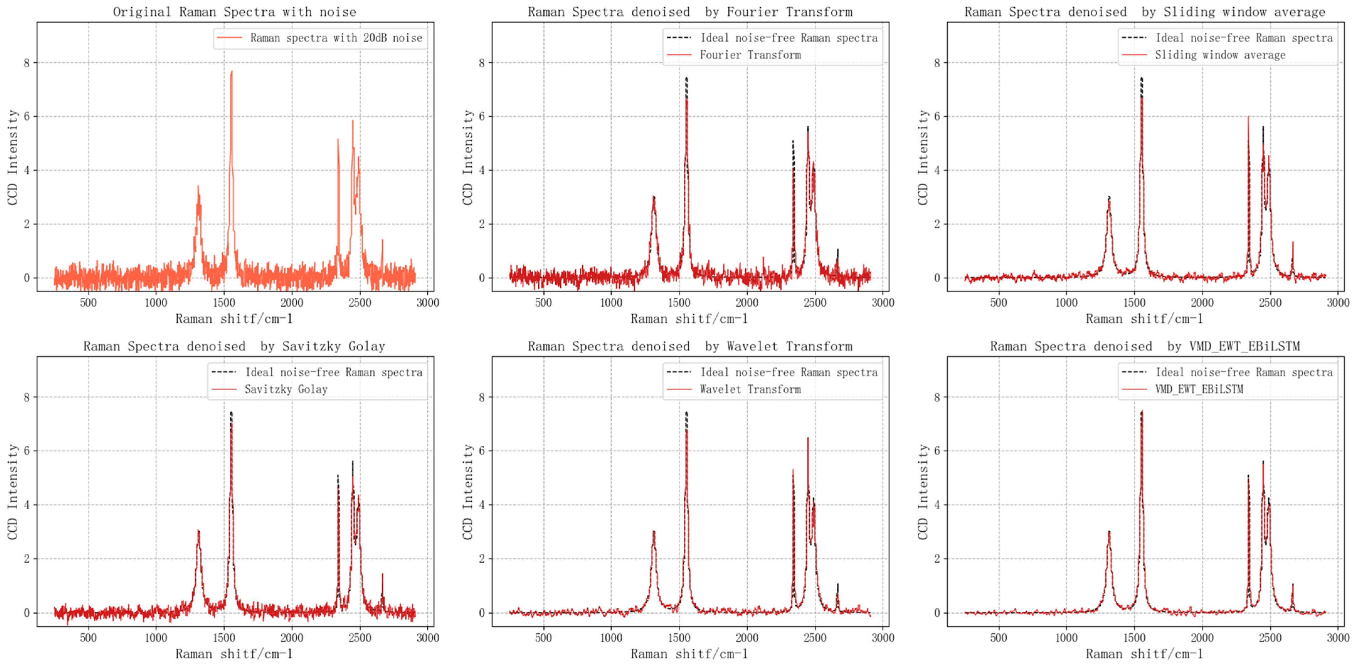 Applsci 13 12046 g009