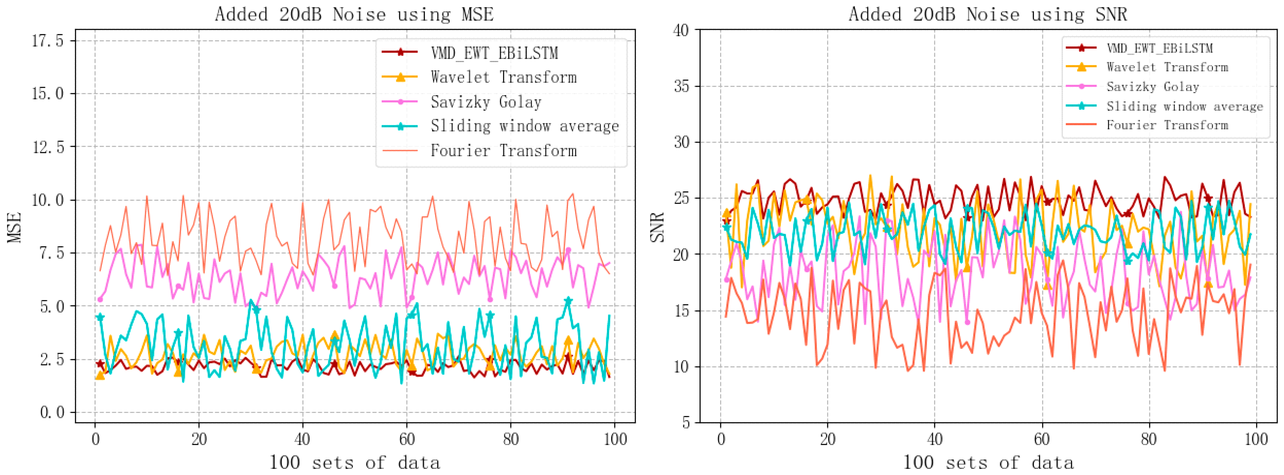 Applsci 13 12046 g011