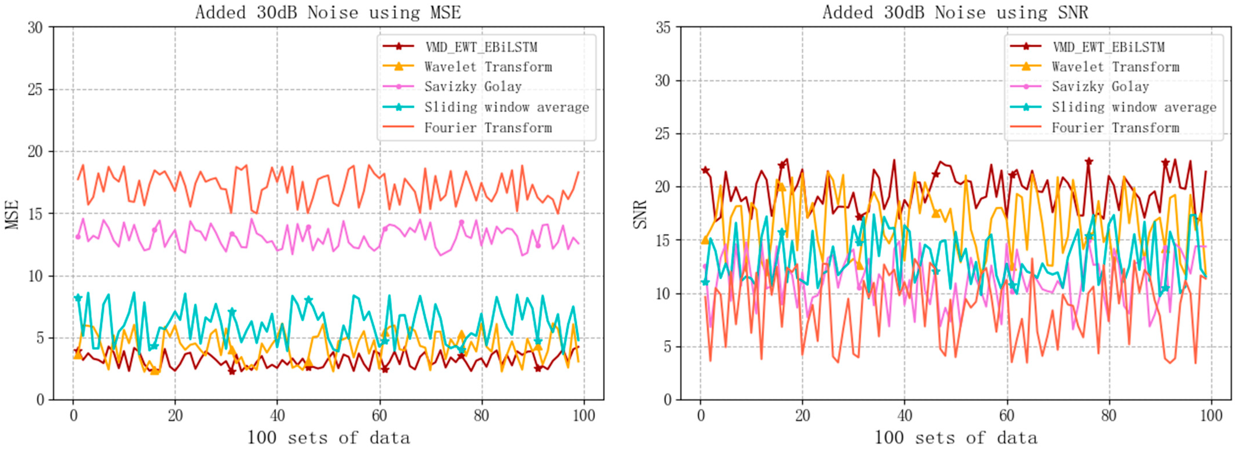 Applsci 13 12046 g012