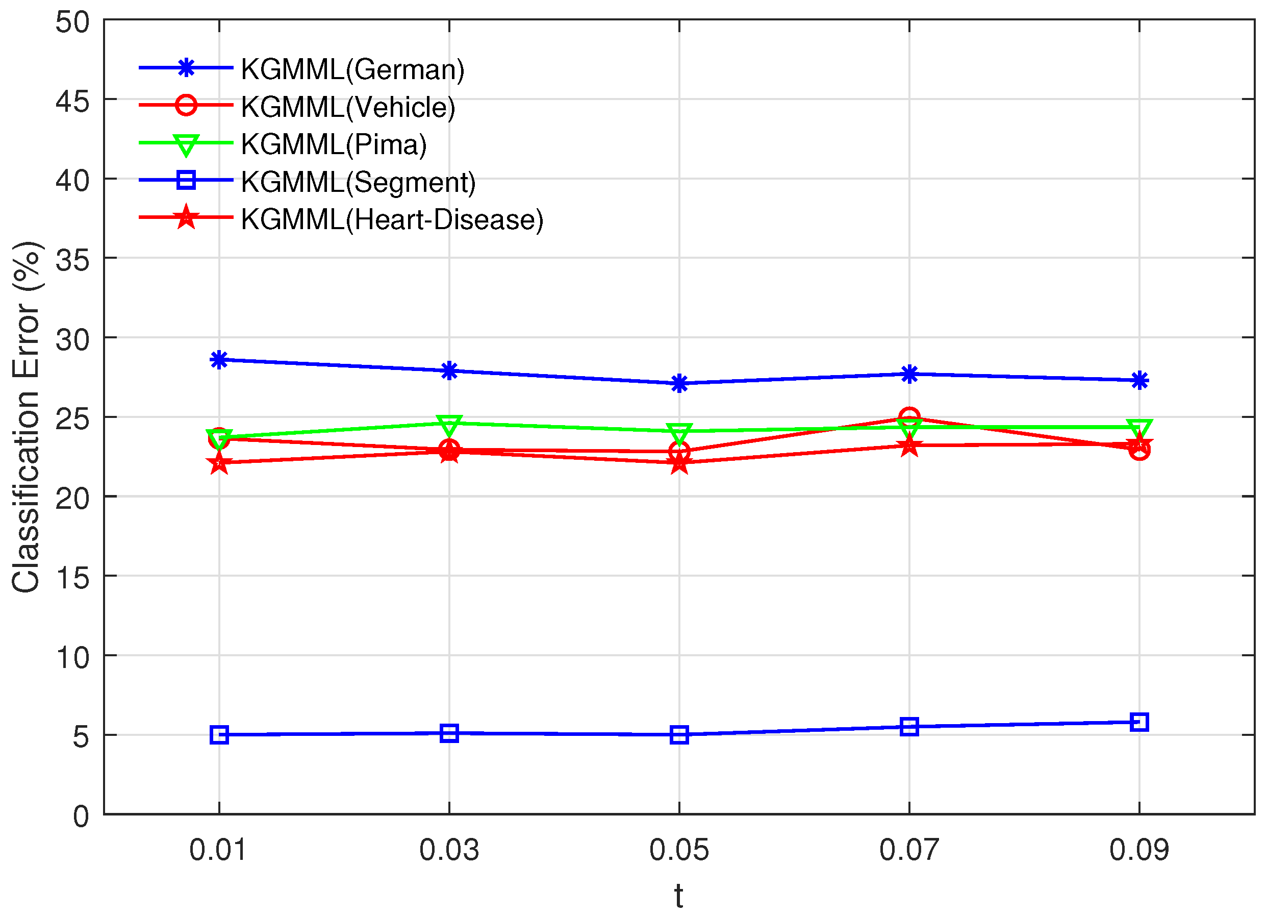 Applsci 13 12047 g002