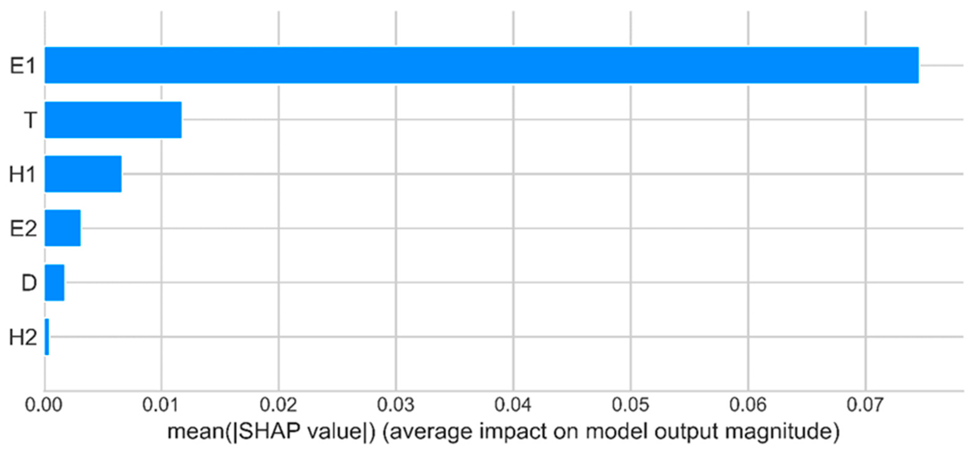 Applsci 13 12048 g015