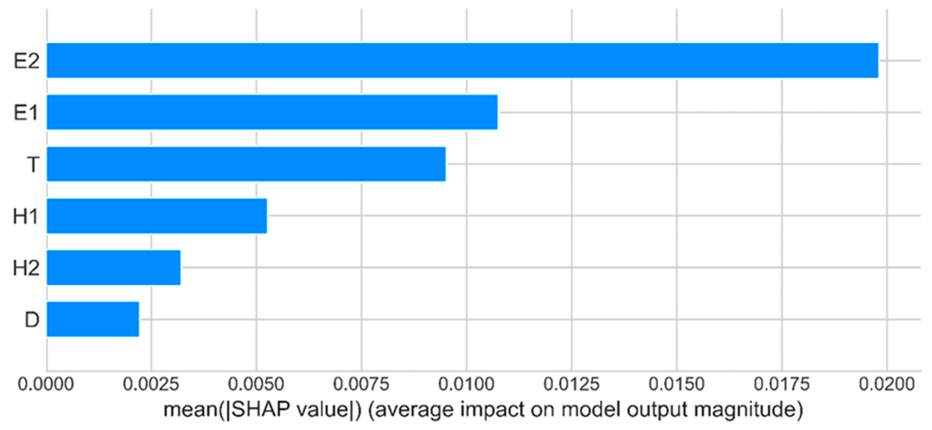 Applsci 13 12048 g019