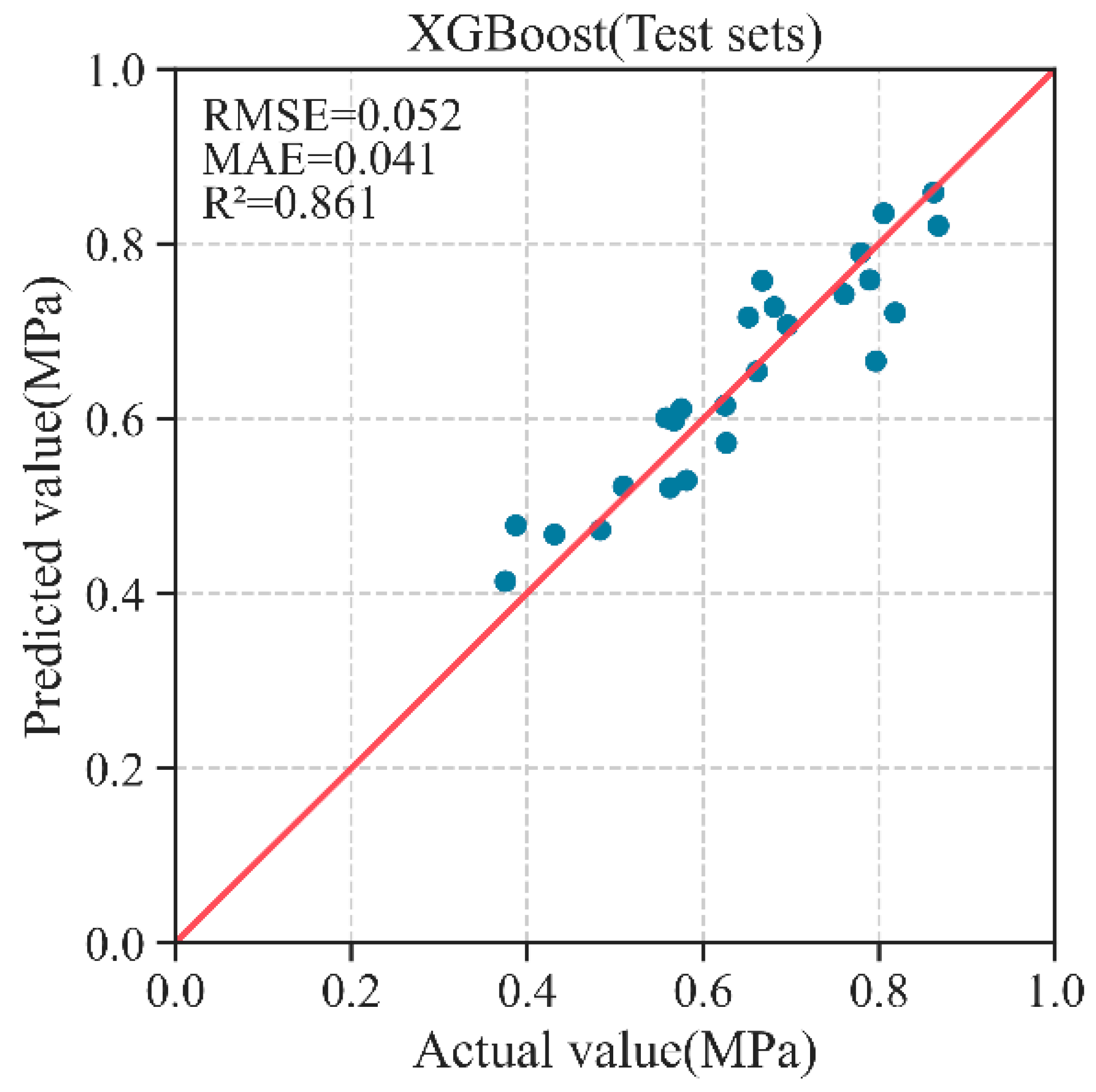 Applsci 13 12048 g020
