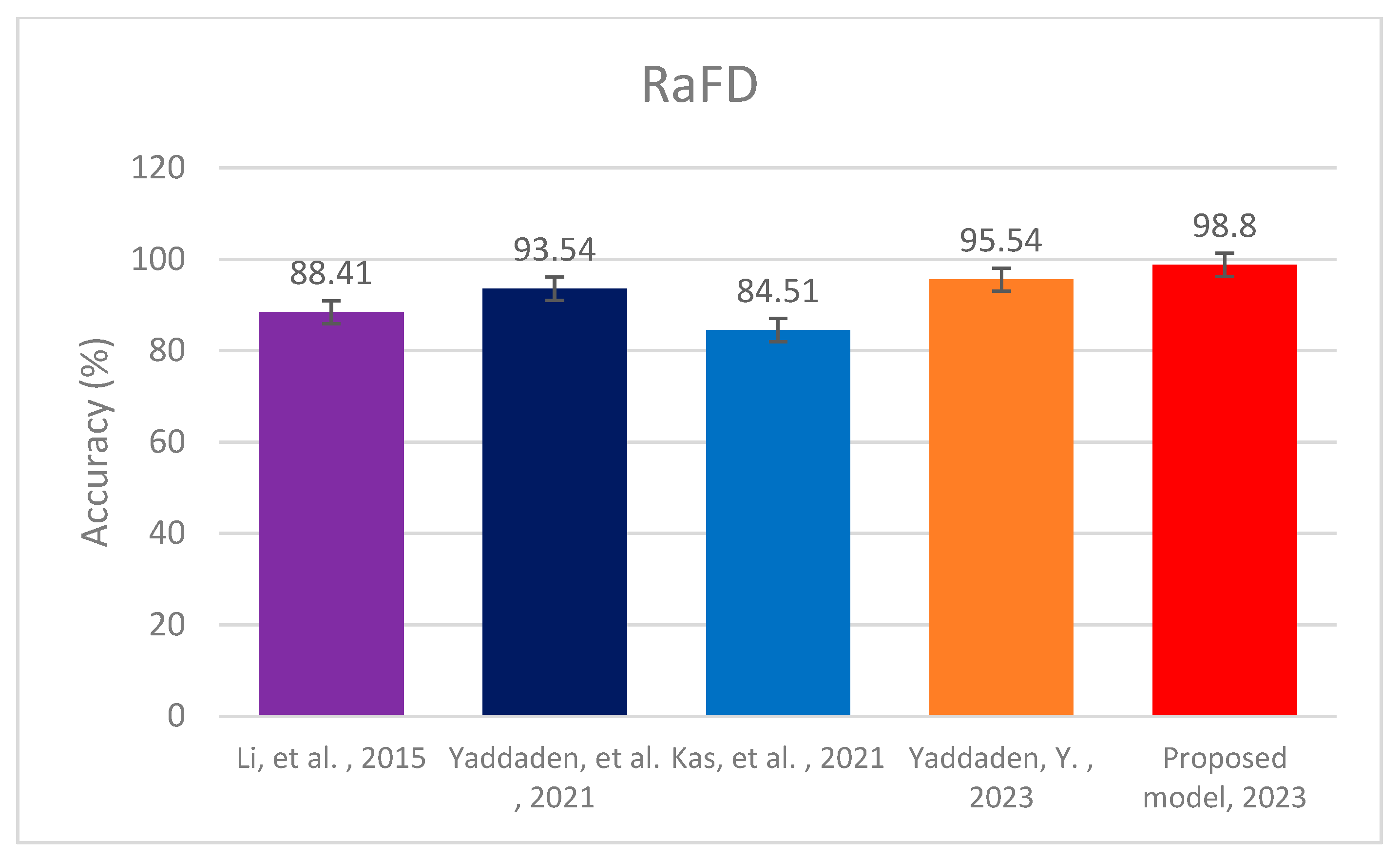 Applsci 13 12049 g009