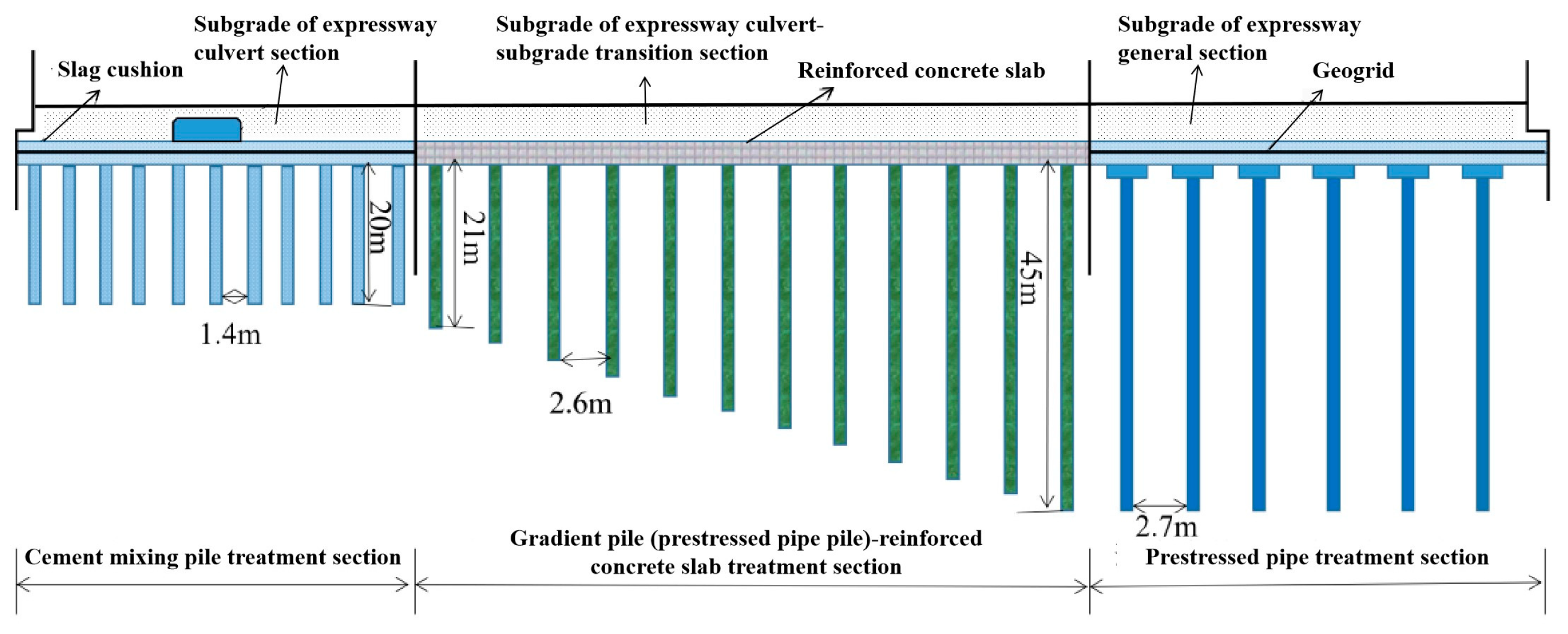 Applsci 13 12050 g002