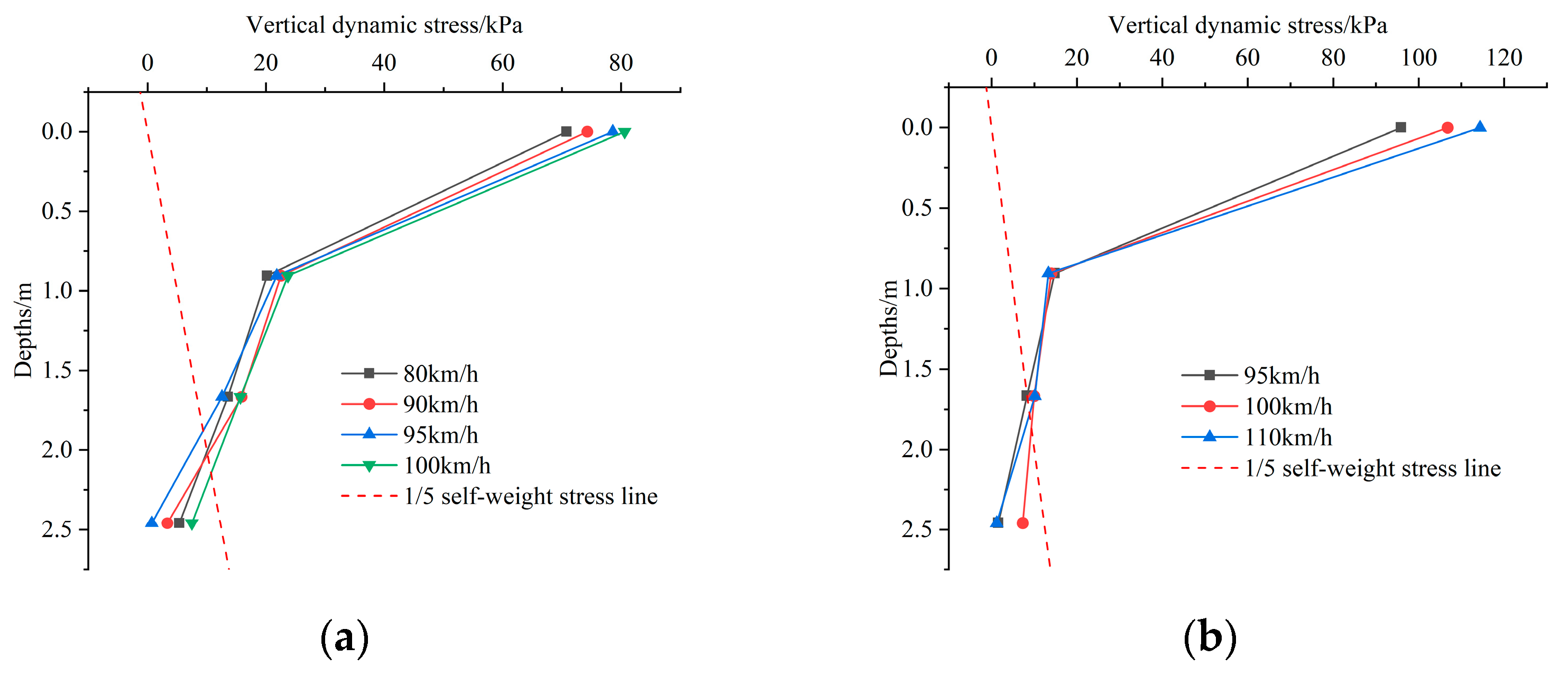Applsci 13 12050 g005