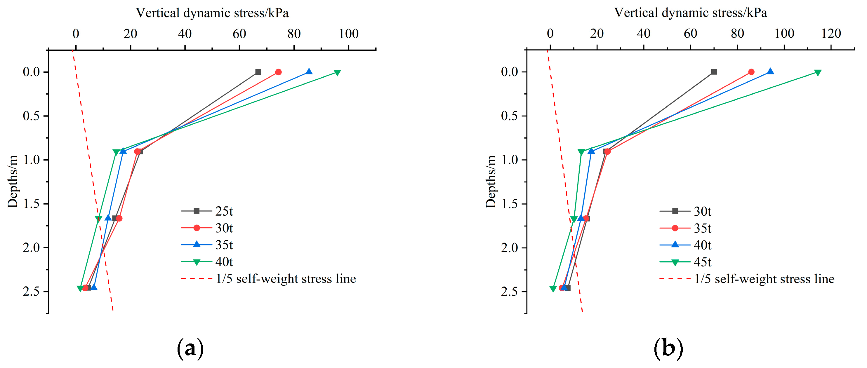 Applsci 13 12050 g006
