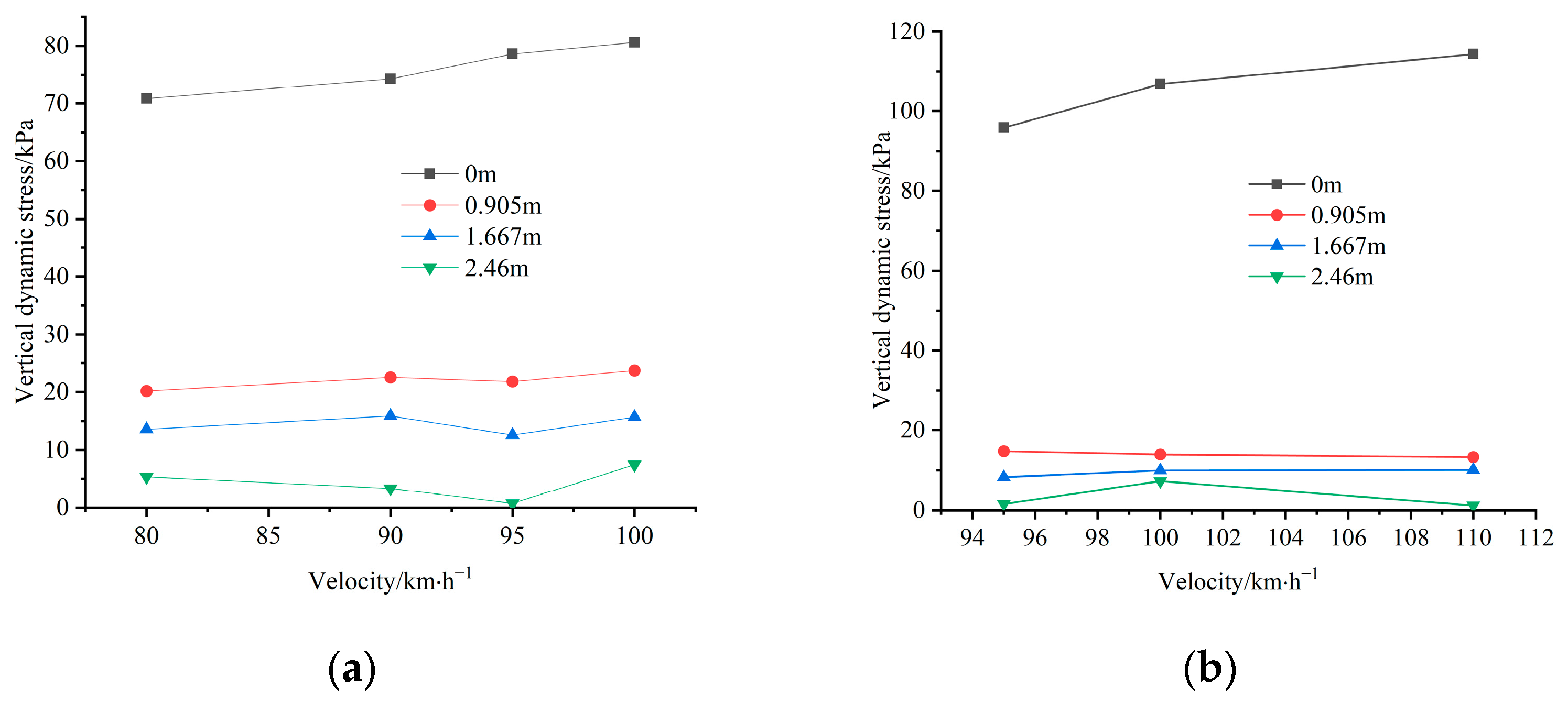 Applsci 13 12050 g007