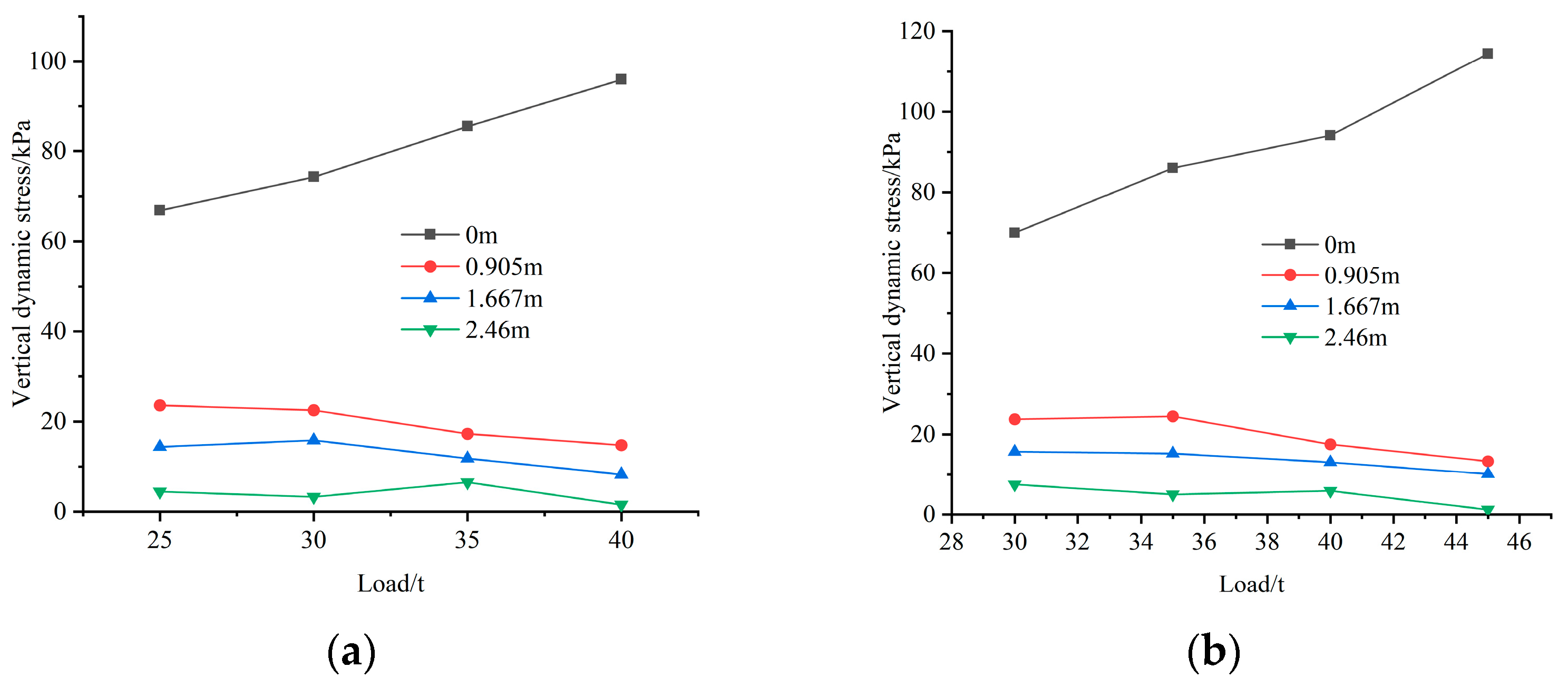 Applsci 13 12050 g008
