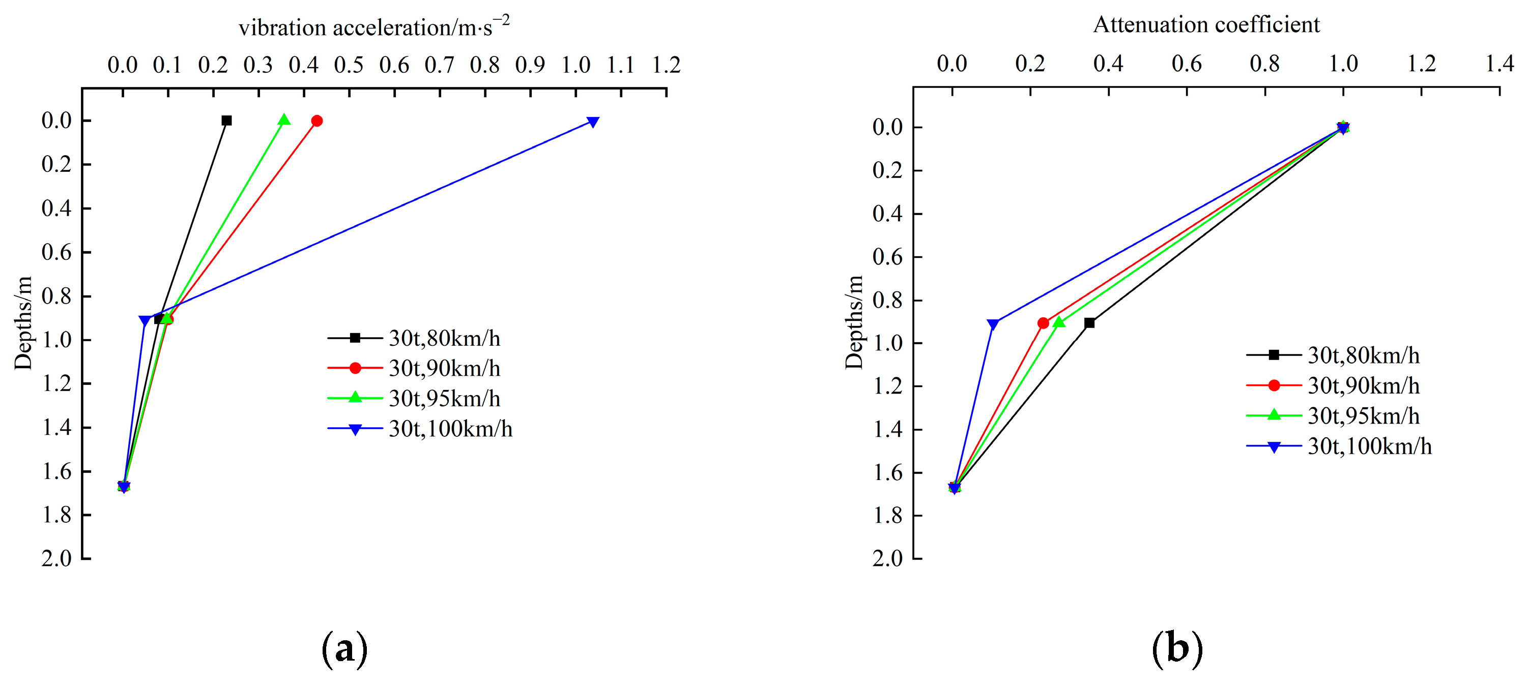 Applsci 13 12050 g009