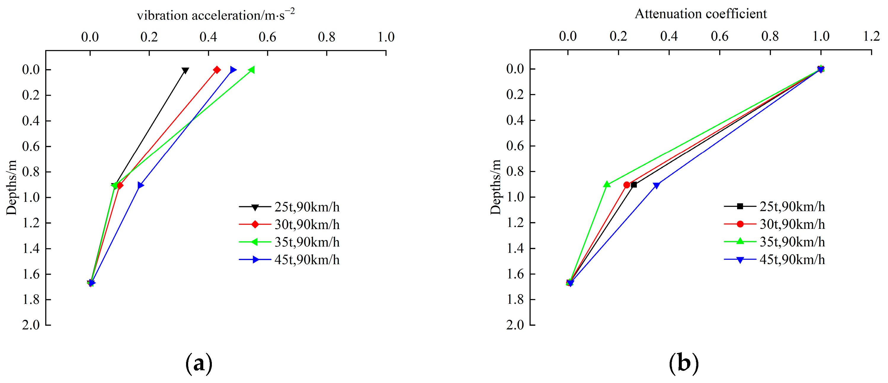 Applsci 13 12050 g010