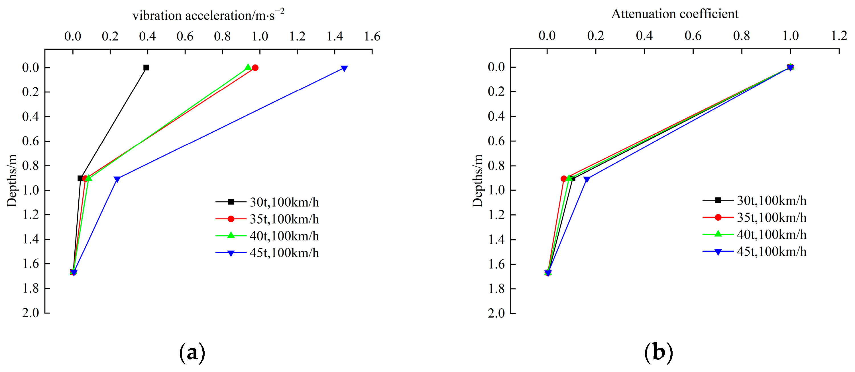 Applsci 13 12050 g011