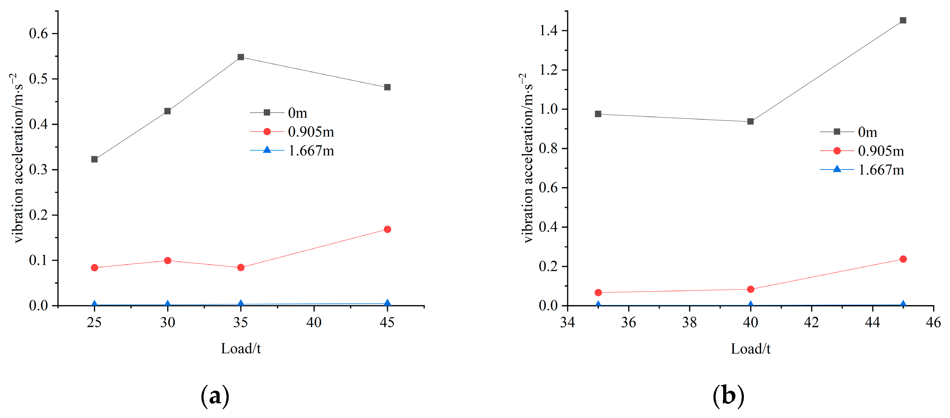 Applsci 13 12050 g014