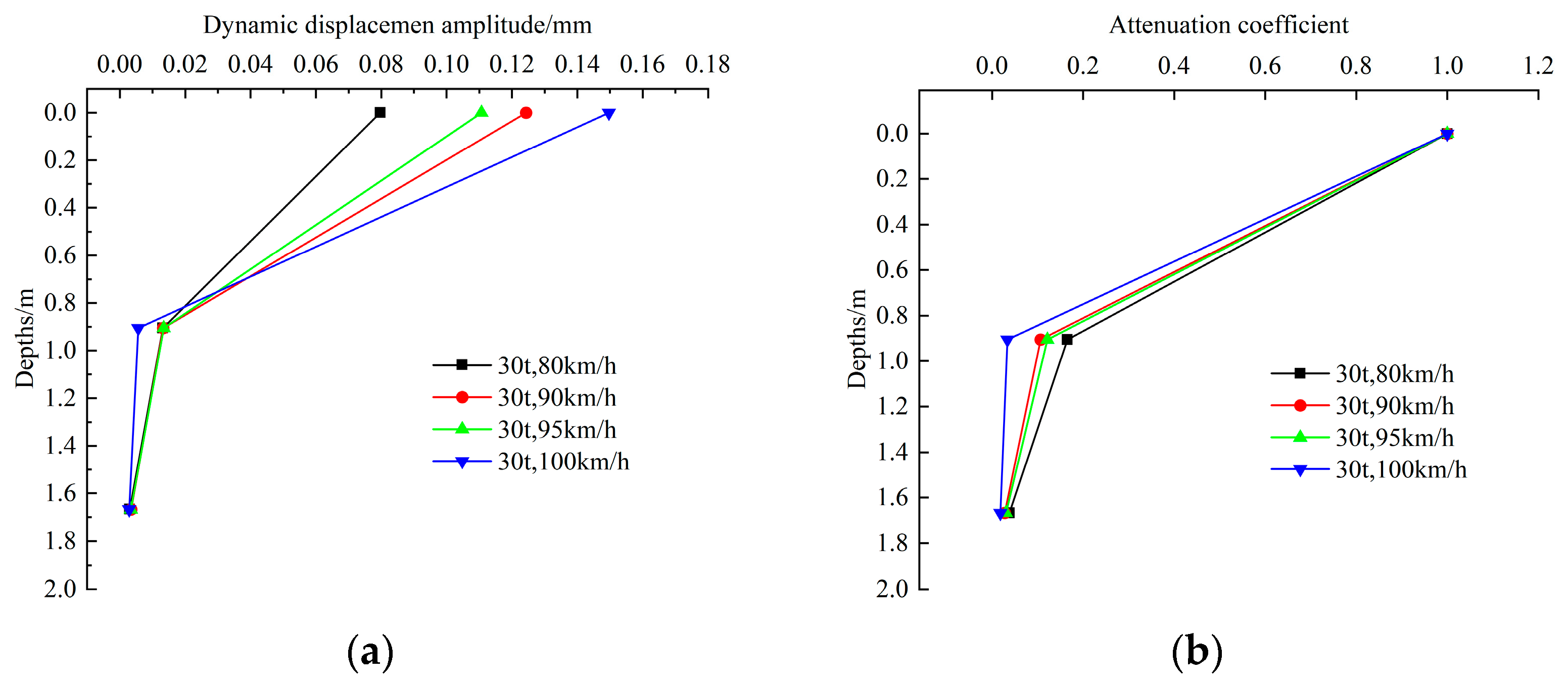 Applsci 13 12050 g017