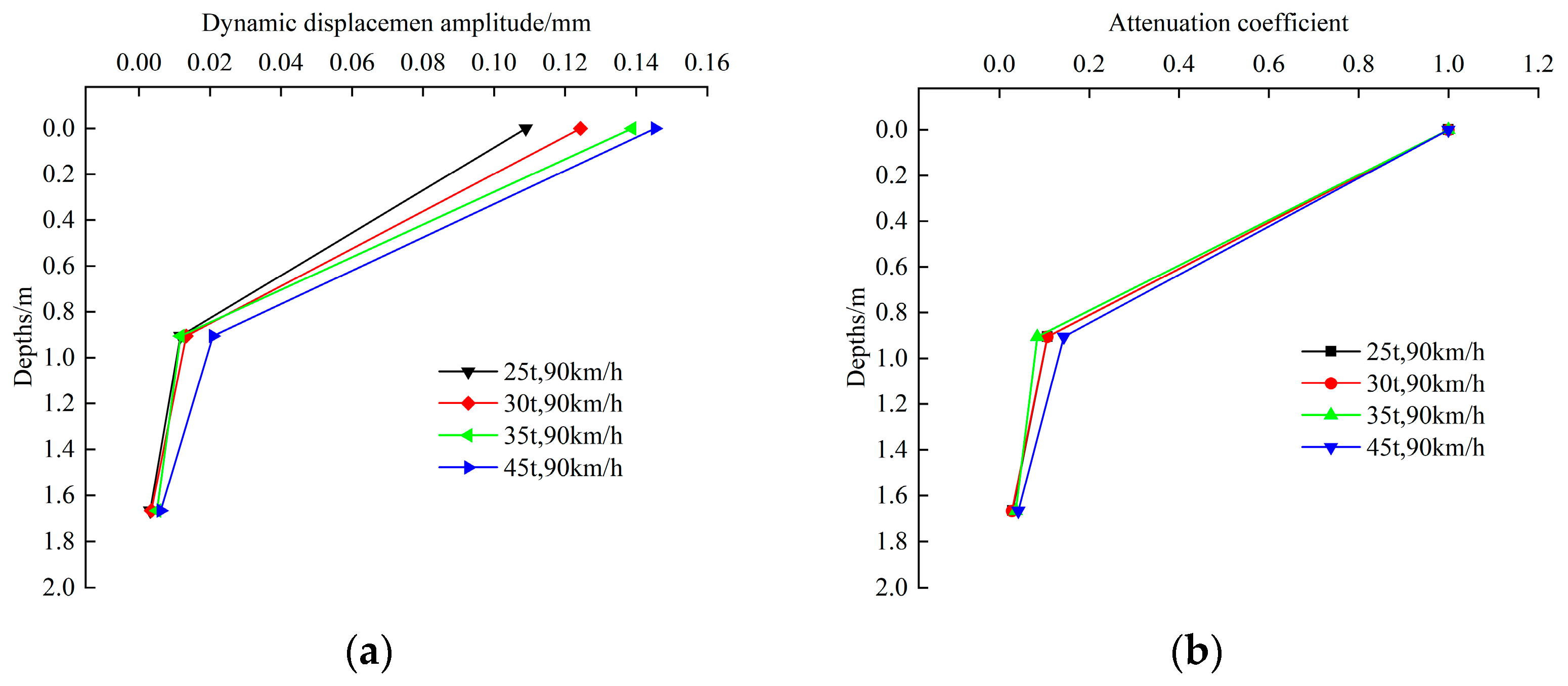 Applsci 13 12050 g018