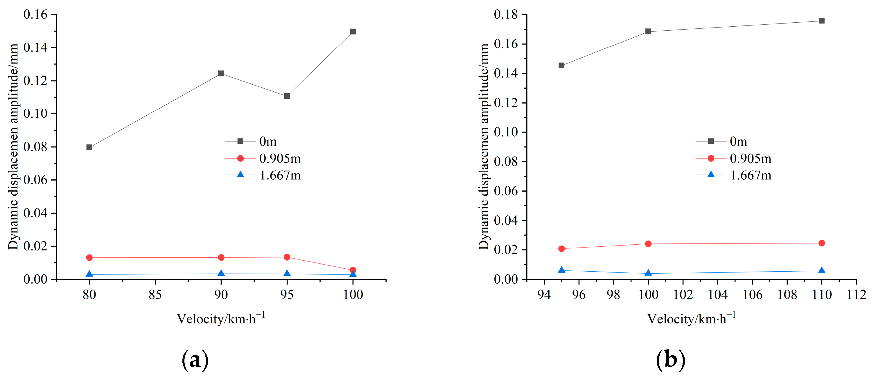 Applsci 13 12050 g020
