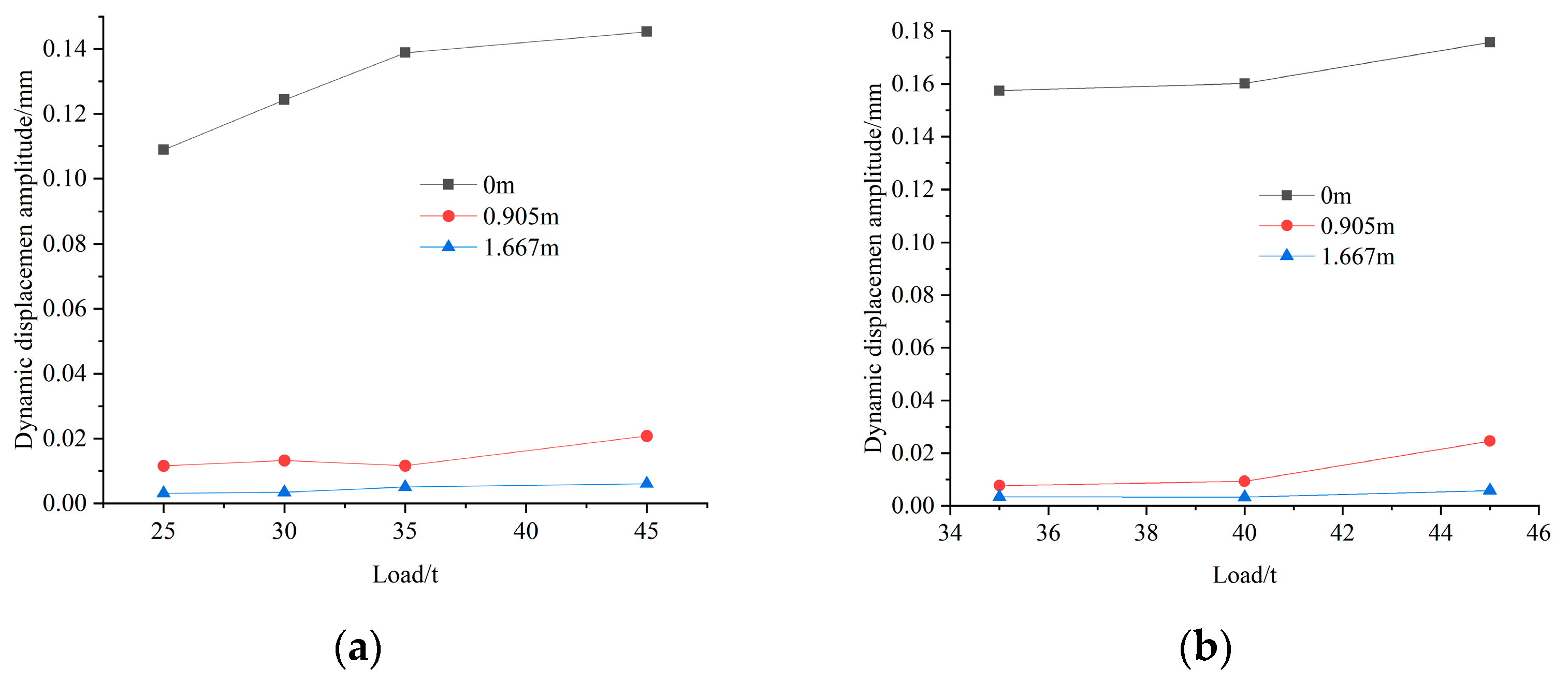 Applsci 13 12050 g021