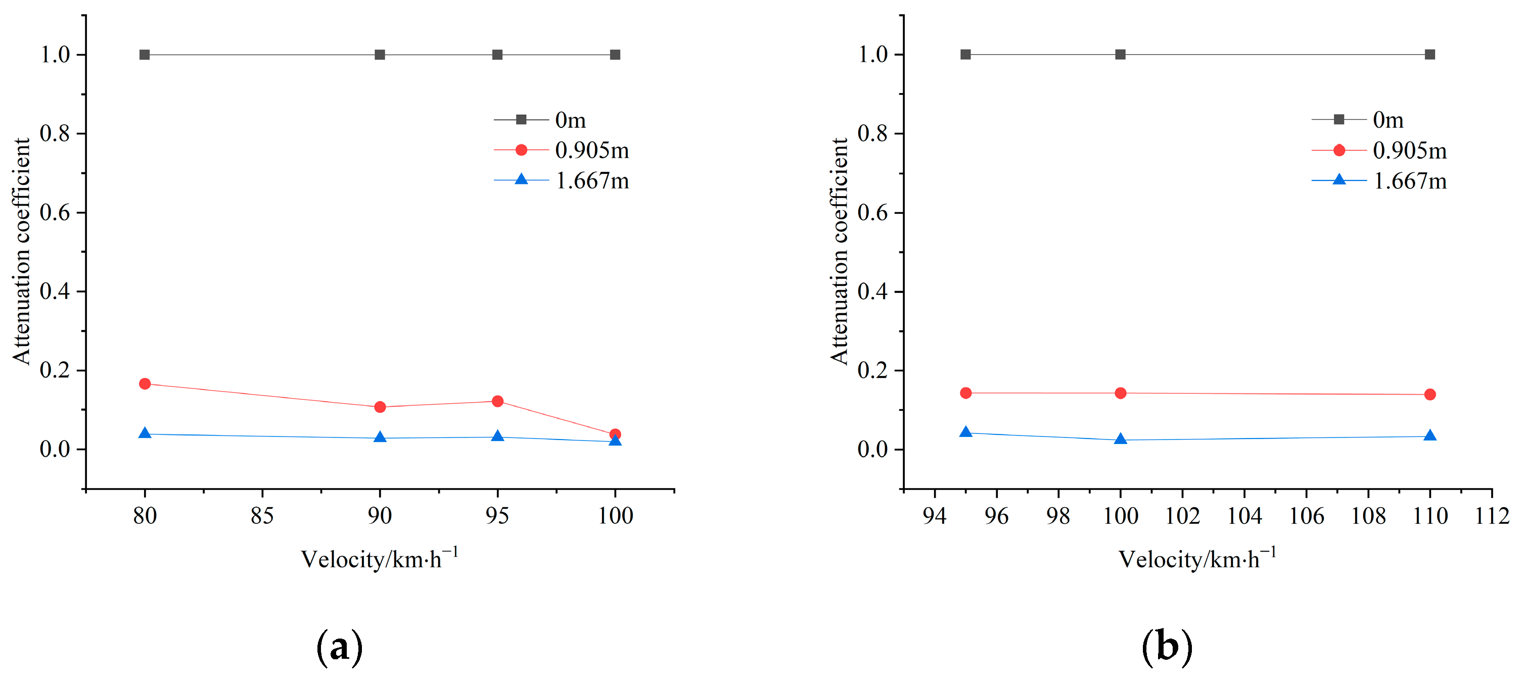 Applsci 13 12050 g022