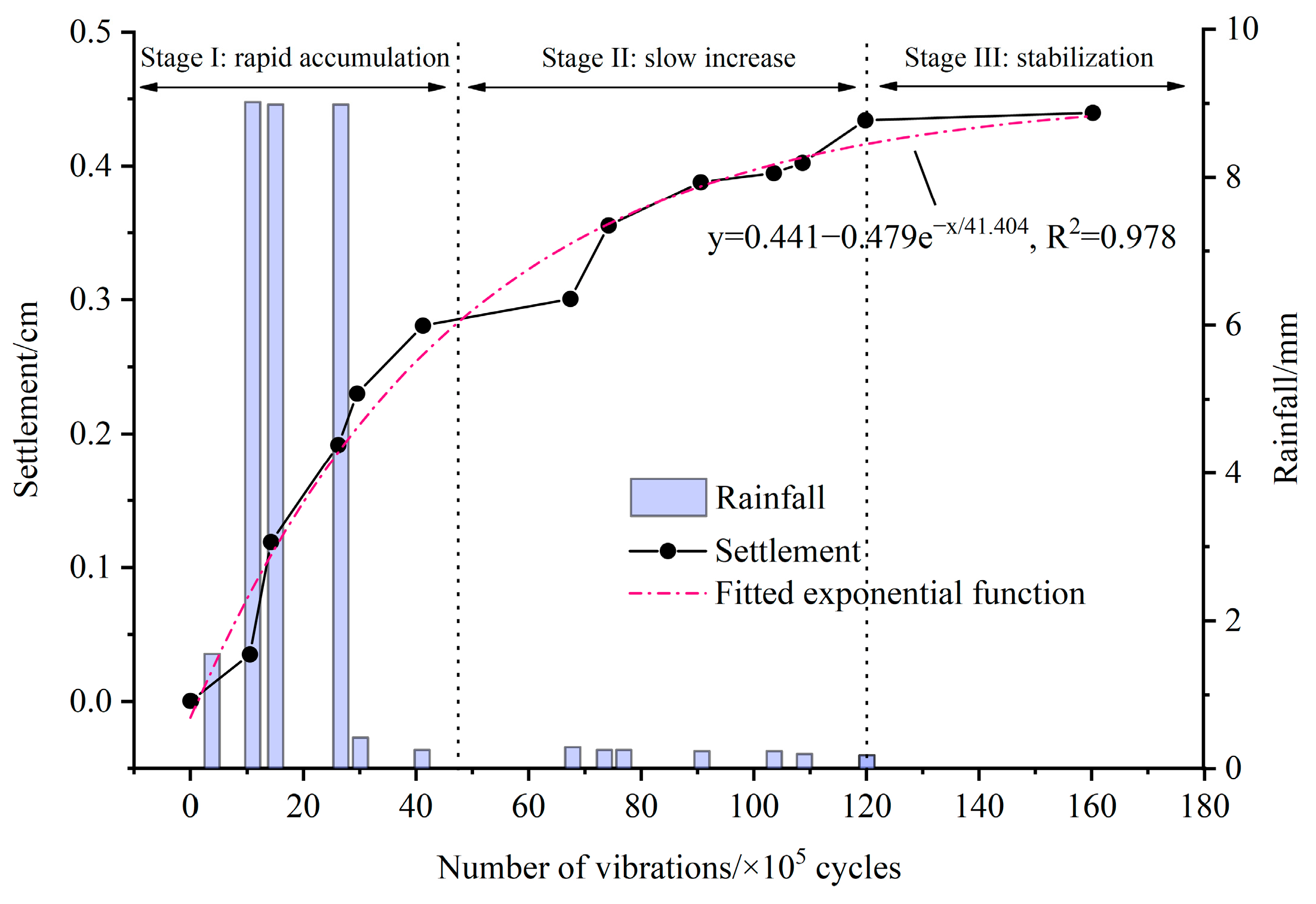 Applsci 13 12050 g024