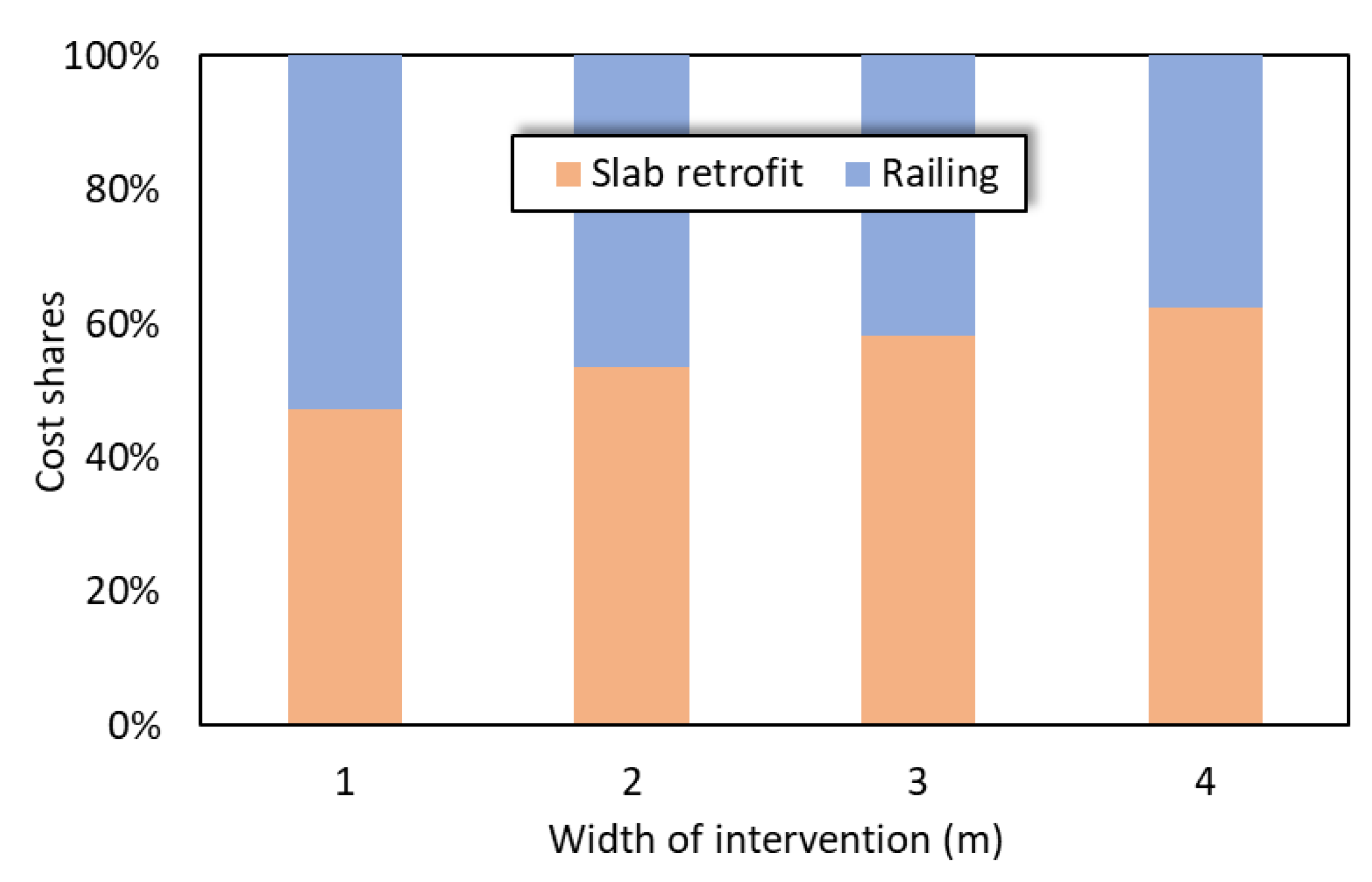 Applsci 13 12051 g011