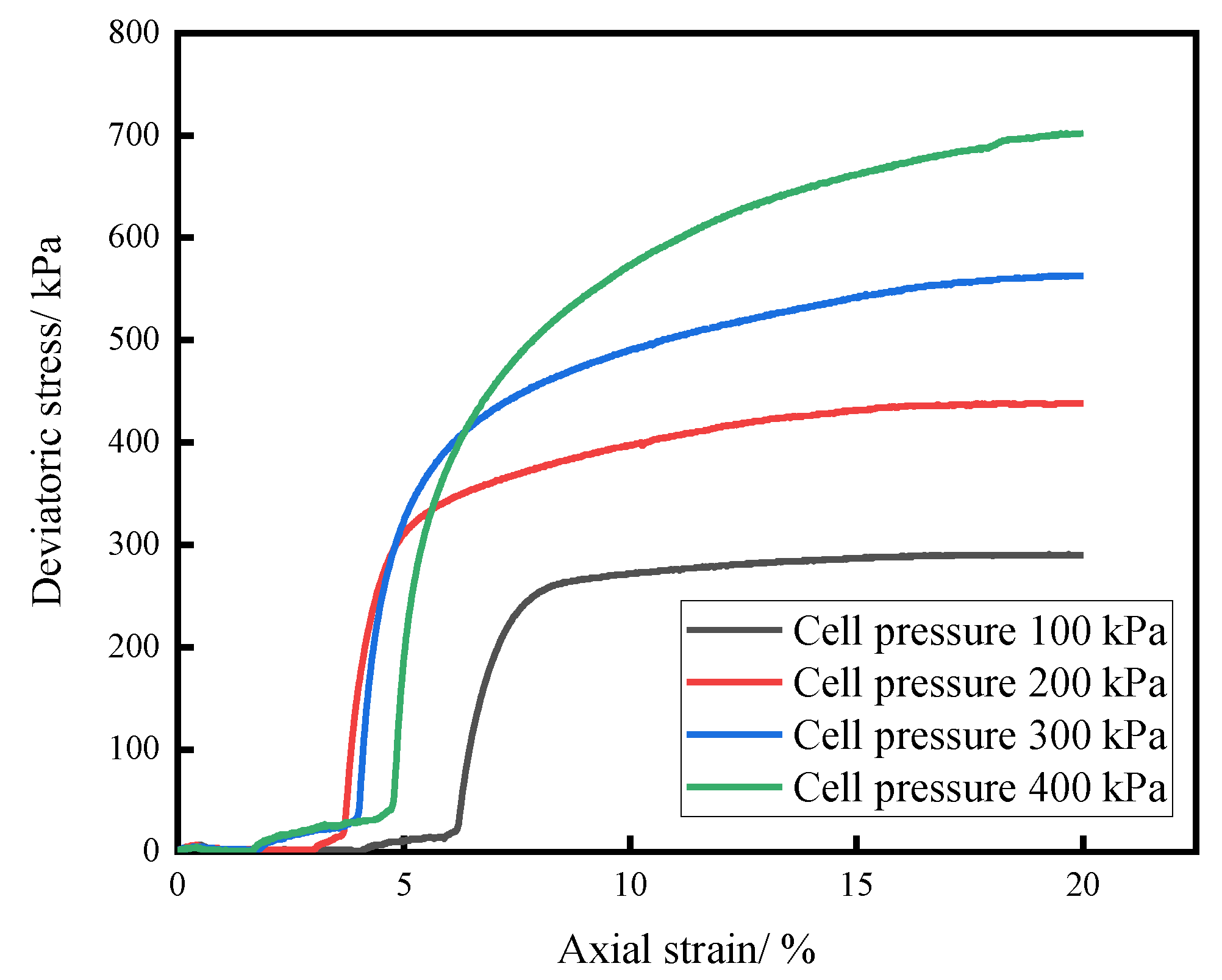 Applsci 13 12052 g004