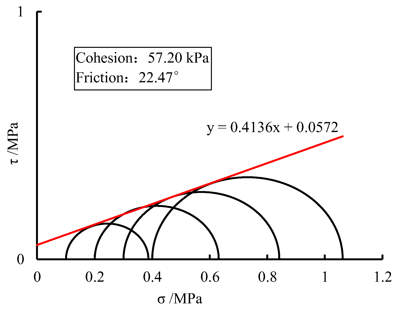 Applsci 13 12052 g005