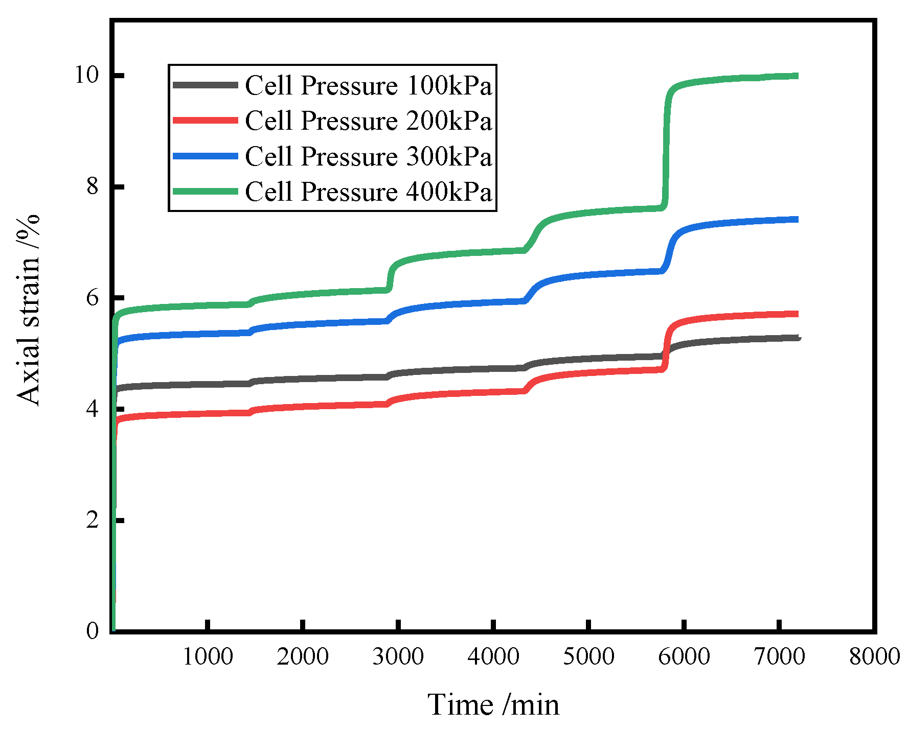 Applsci 13 12052 g006
