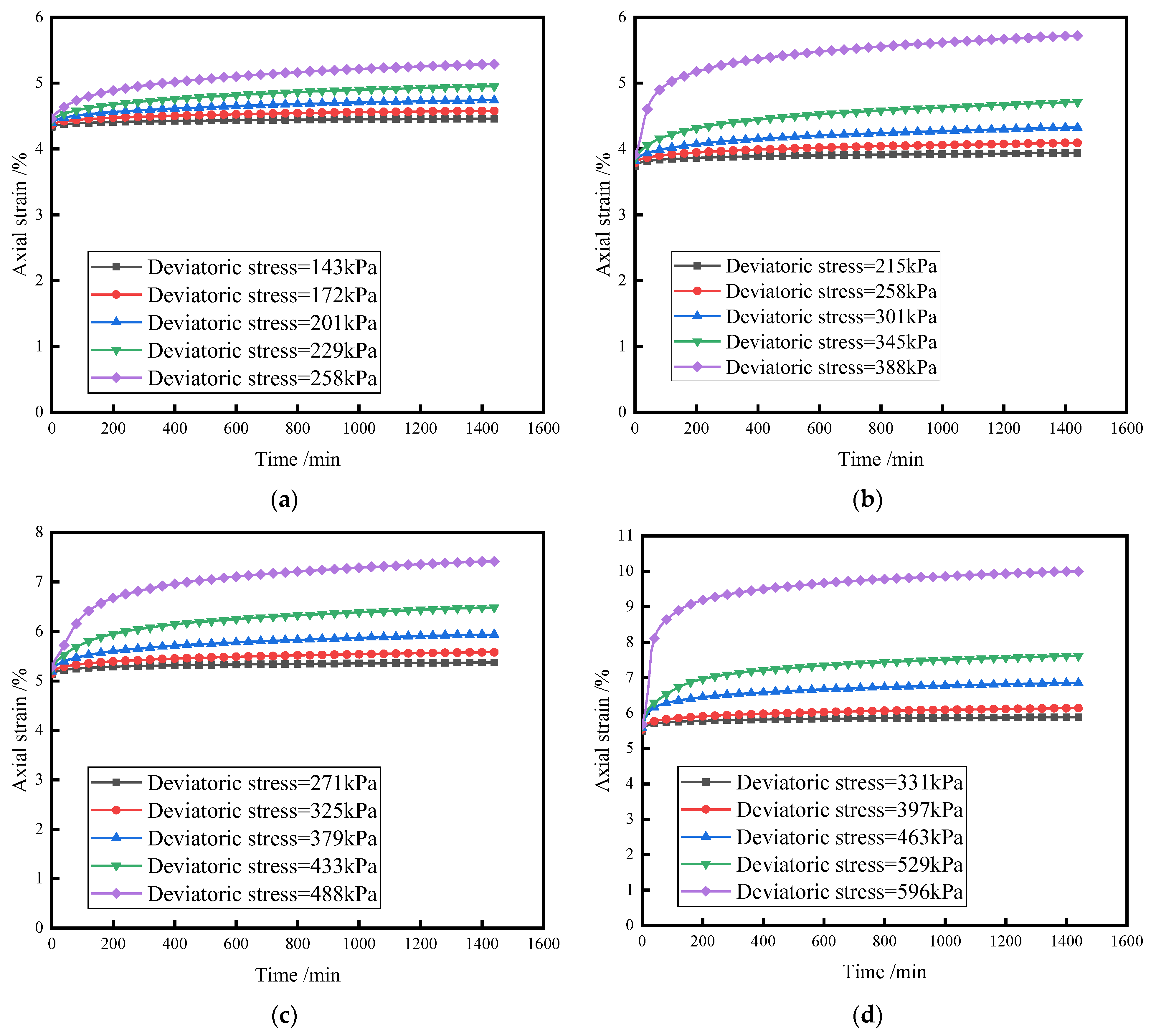 Applsci 13 12052 g007