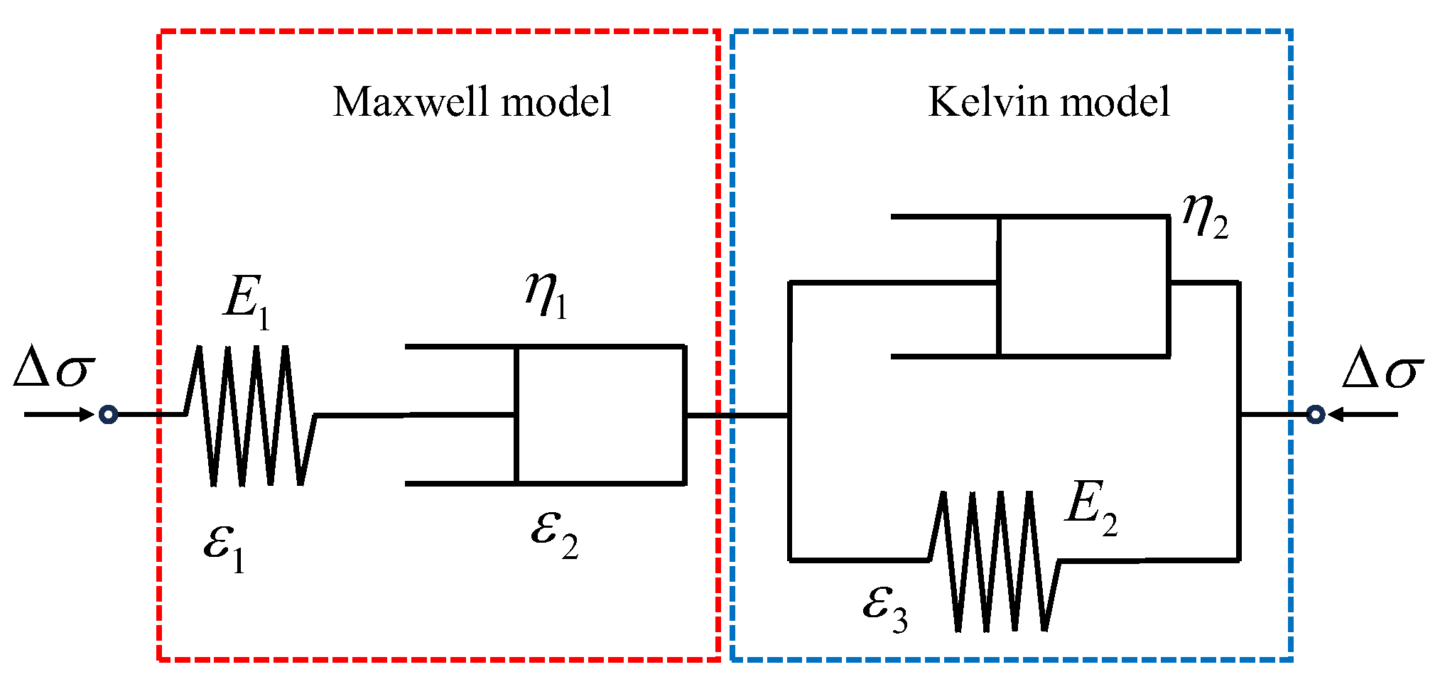 Applsci 13 12052 g008