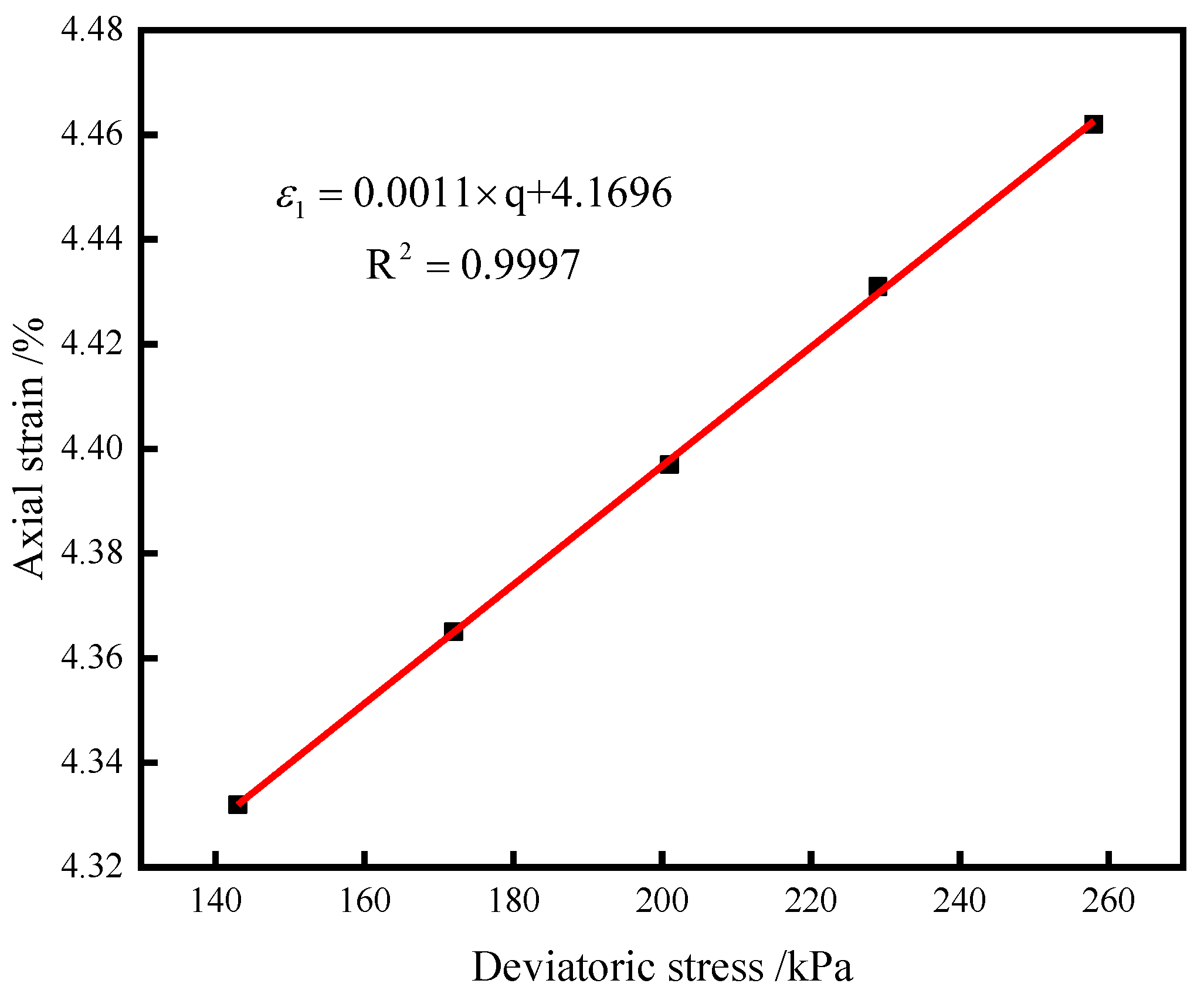 Applsci 13 12052 g009