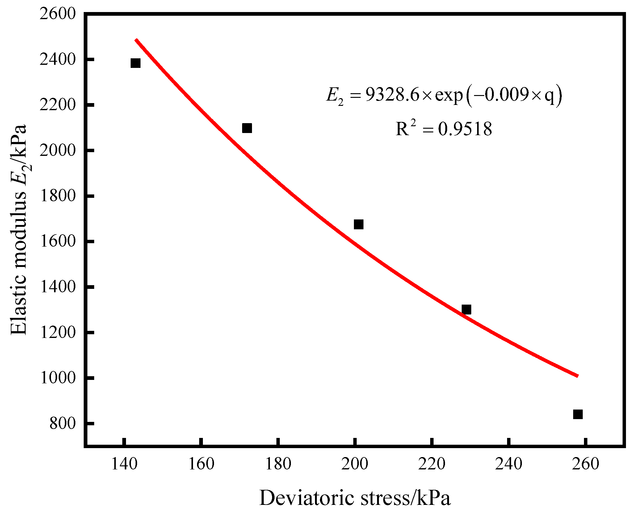 Applsci 13 12052 g010