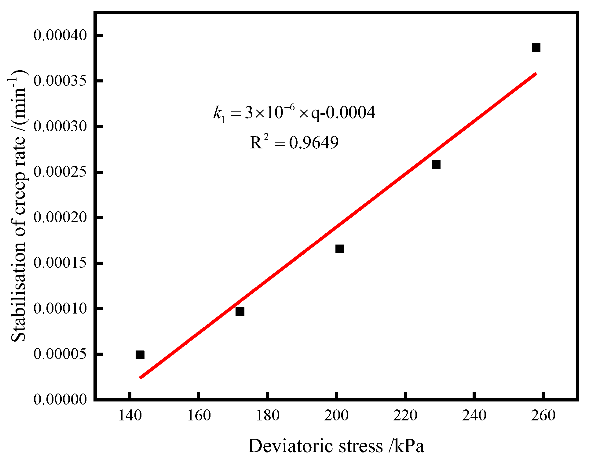Applsci 13 12052 g011