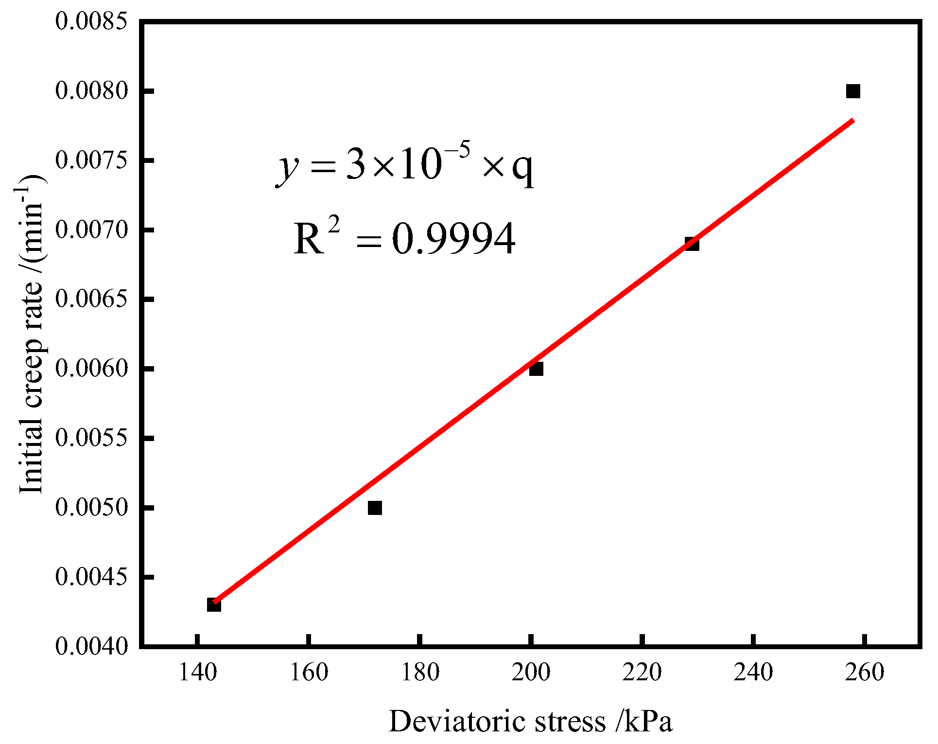 Applsci 13 12052 g012