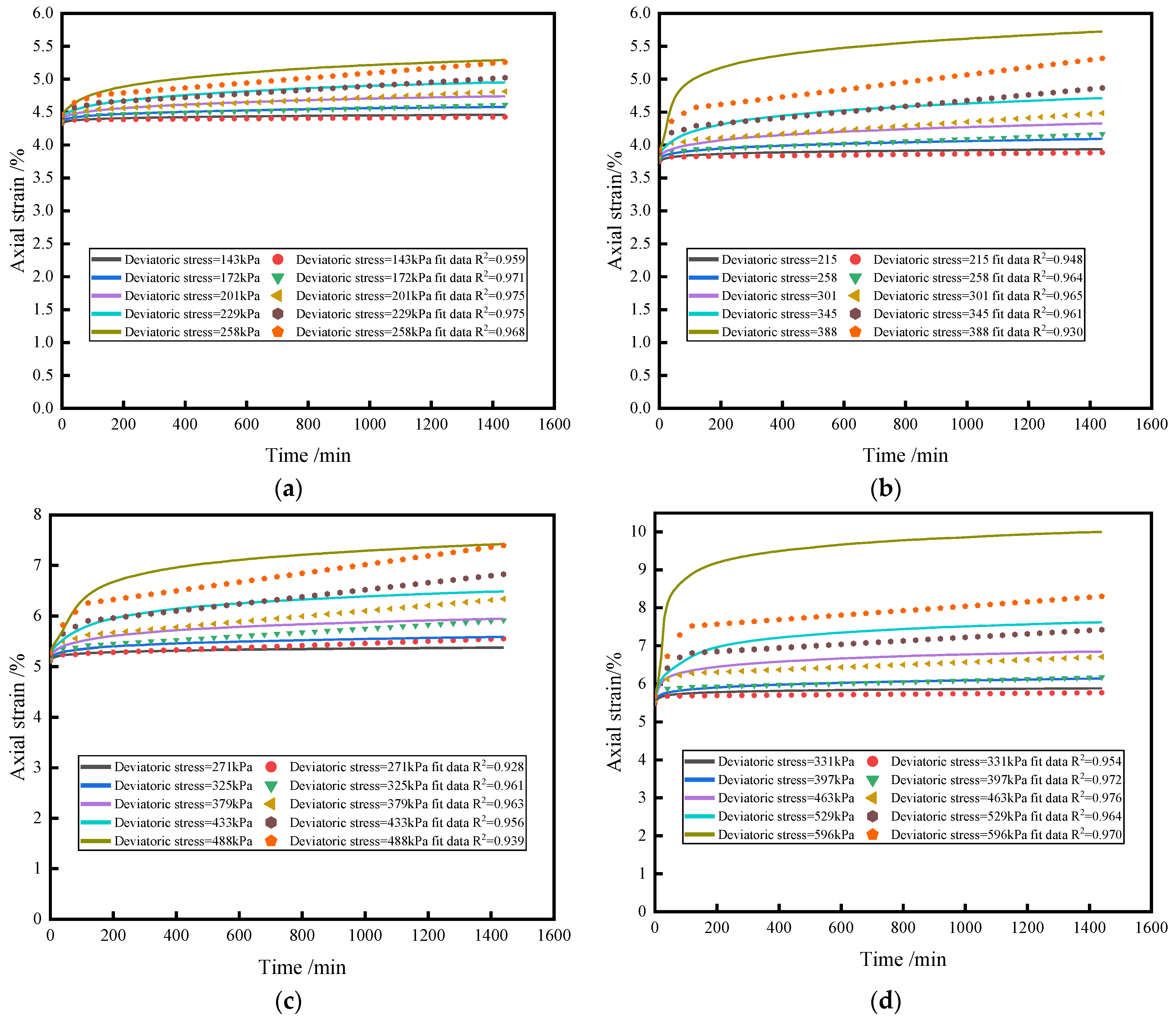 Applsci 13 12052 g013