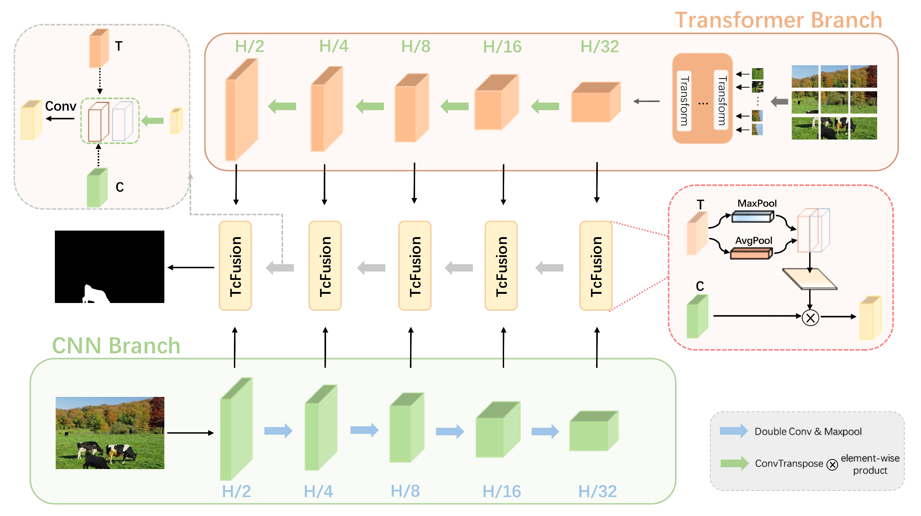 Applsci 13 12053 g002