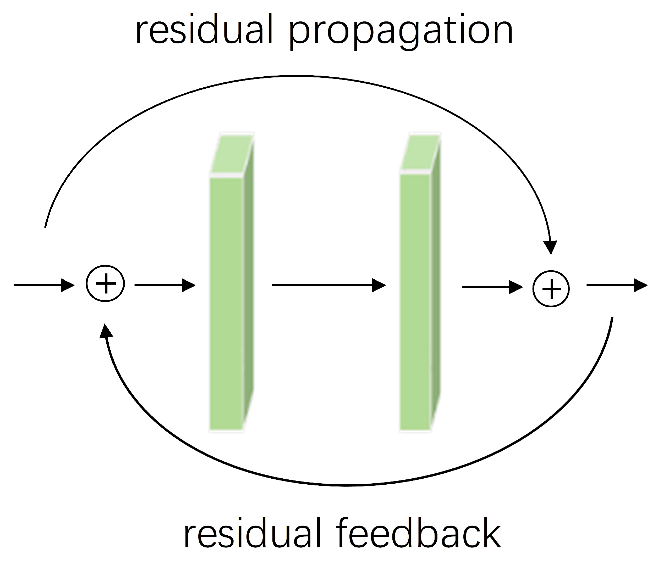 Applsci 13 12053 g003