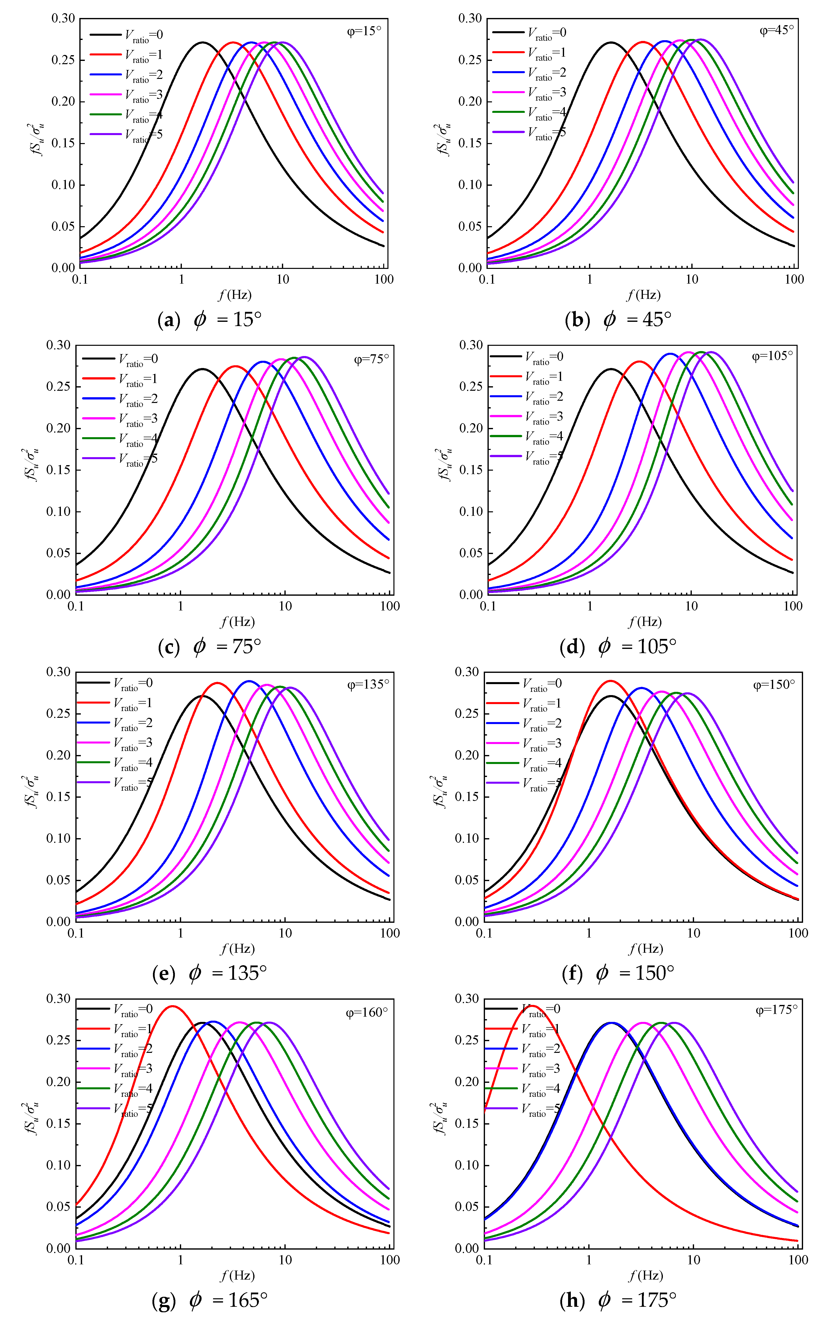Applsci 13 12054 g006