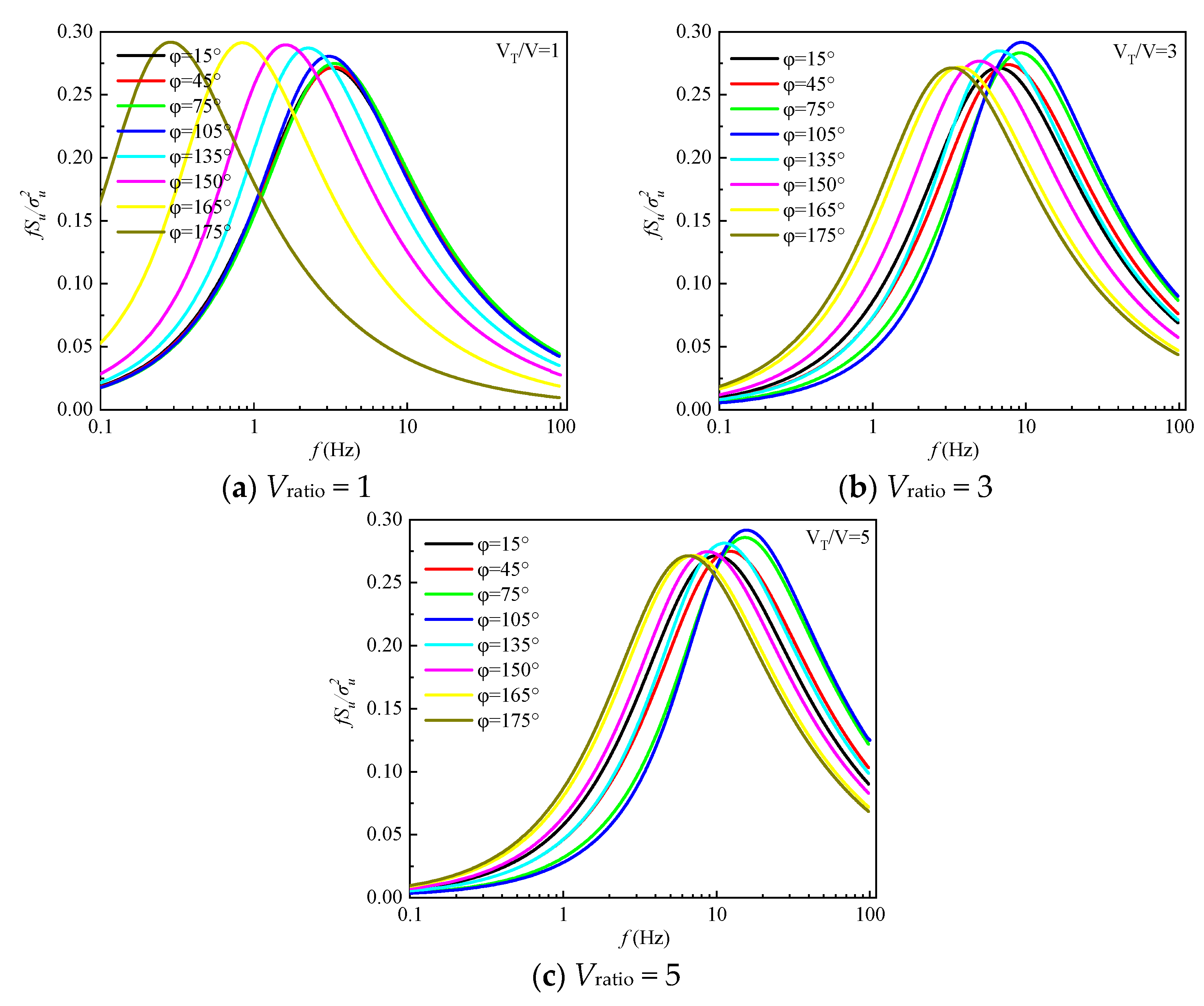 Applsci 13 12054 g007
