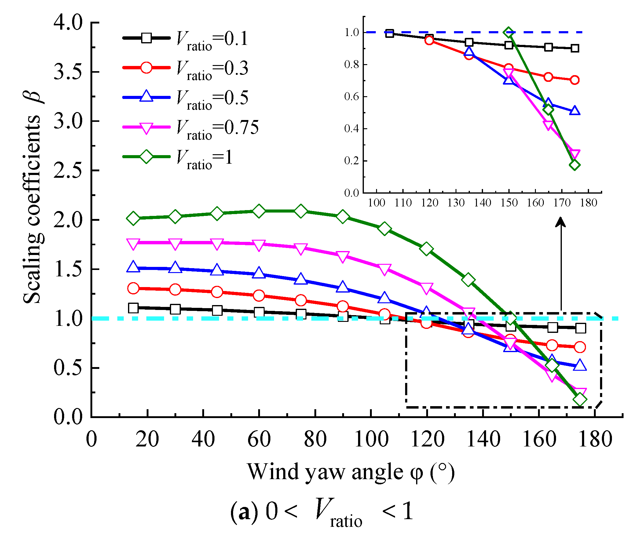 Applsci 13 12054 g010a