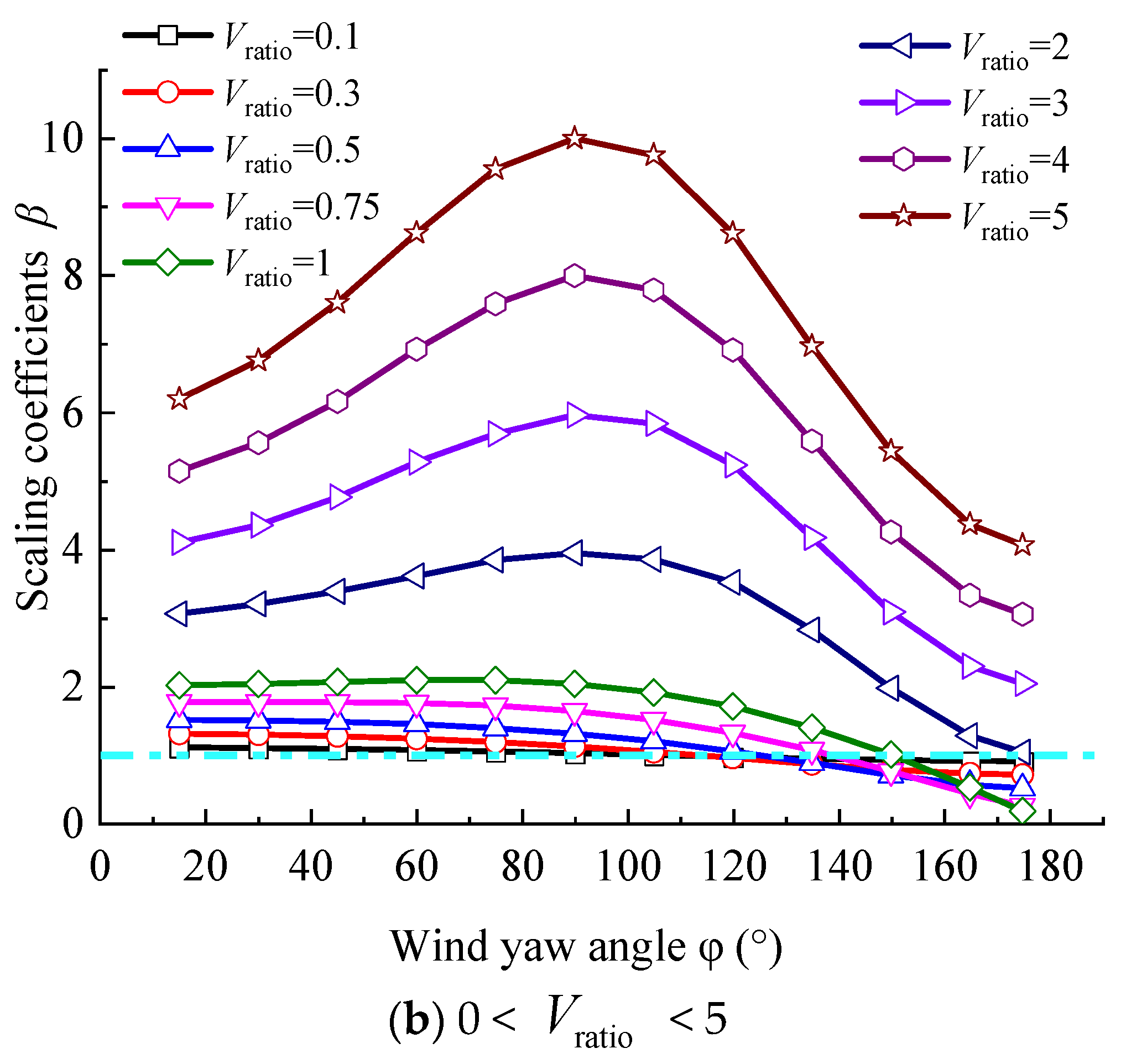 Applsci 13 12054 g010b