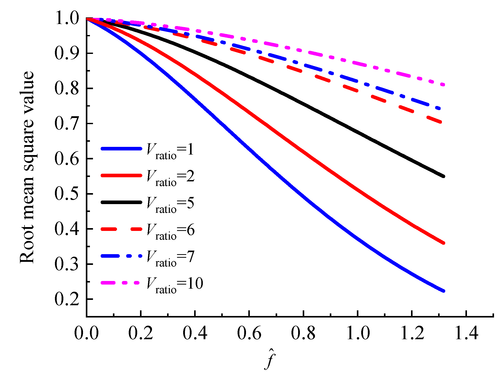 Applsci 13 12054 g011