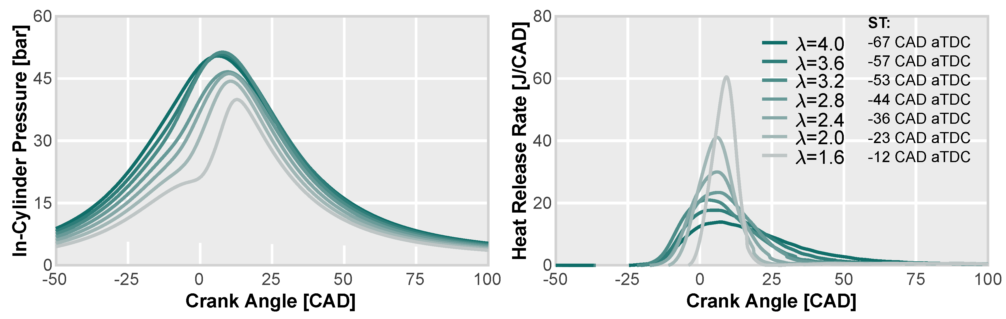 Applsci 13 12055 g002