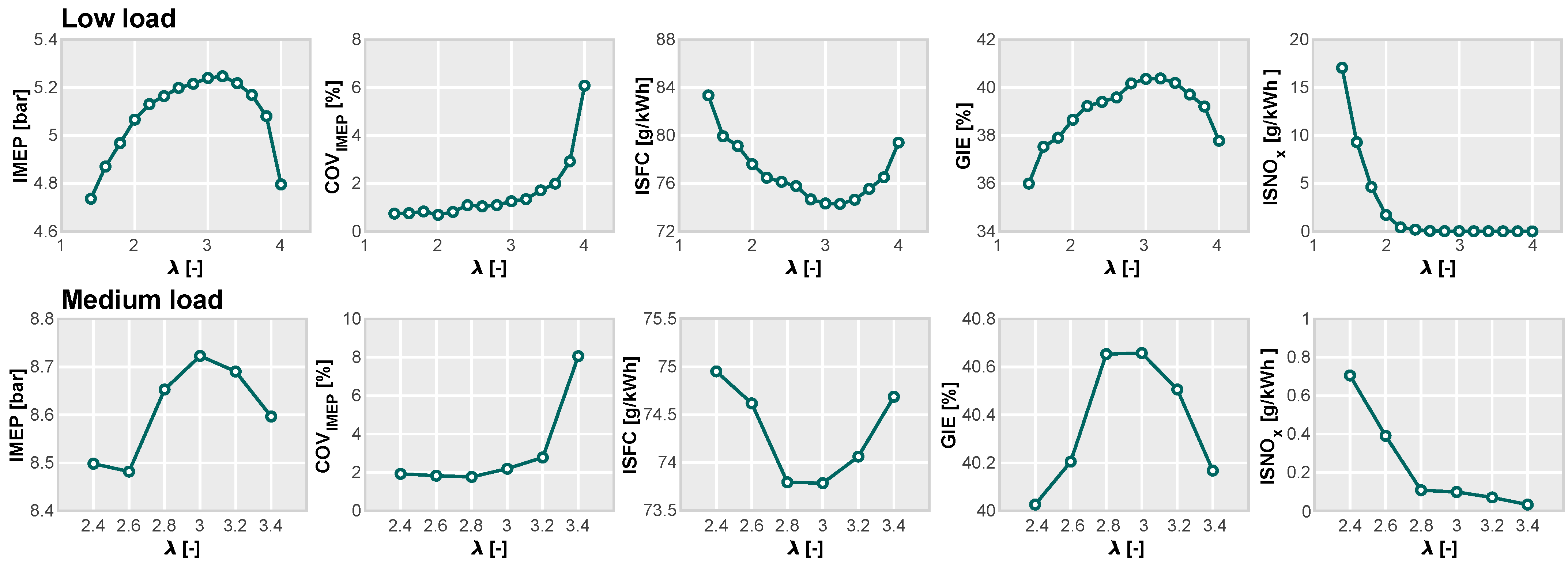 Applsci 13 12055 g004