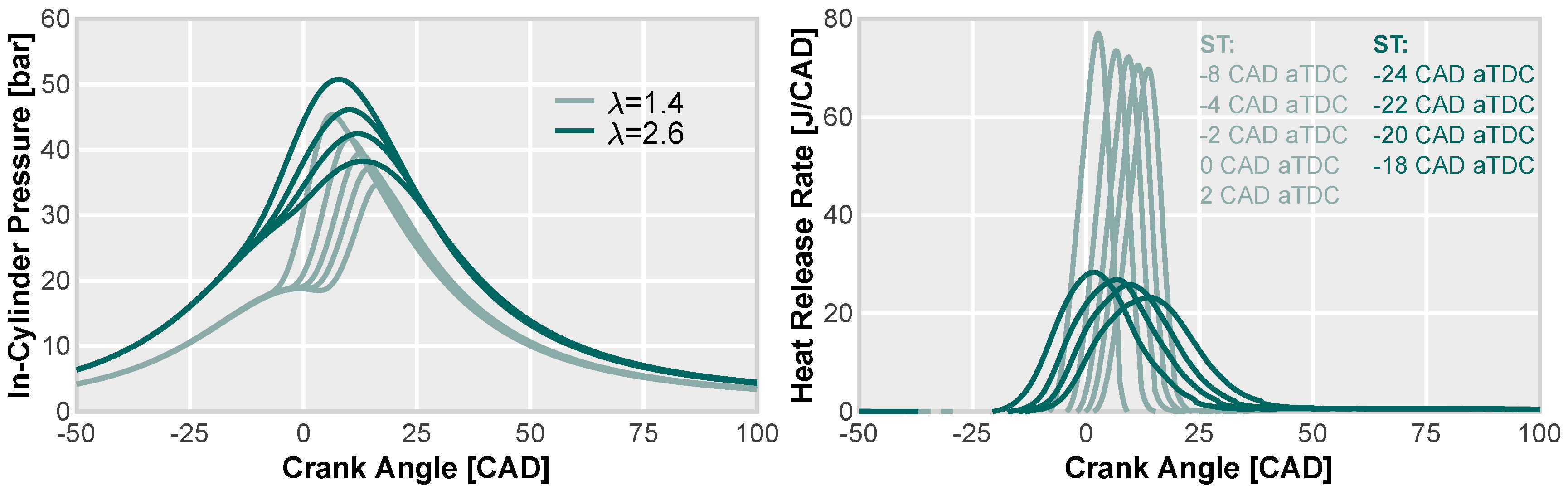 Applsci 13 12055 g006
