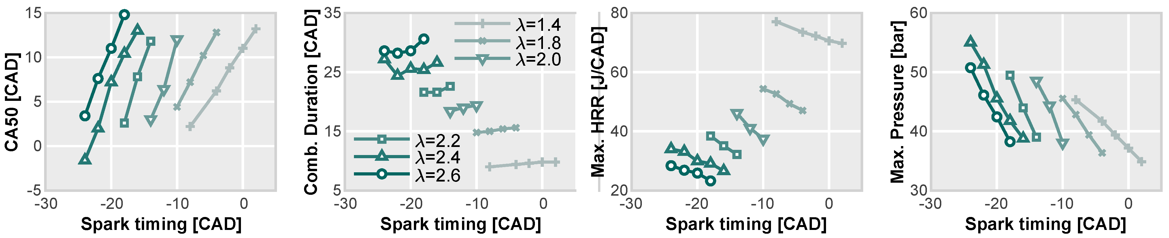 Applsci 13 12055 g007